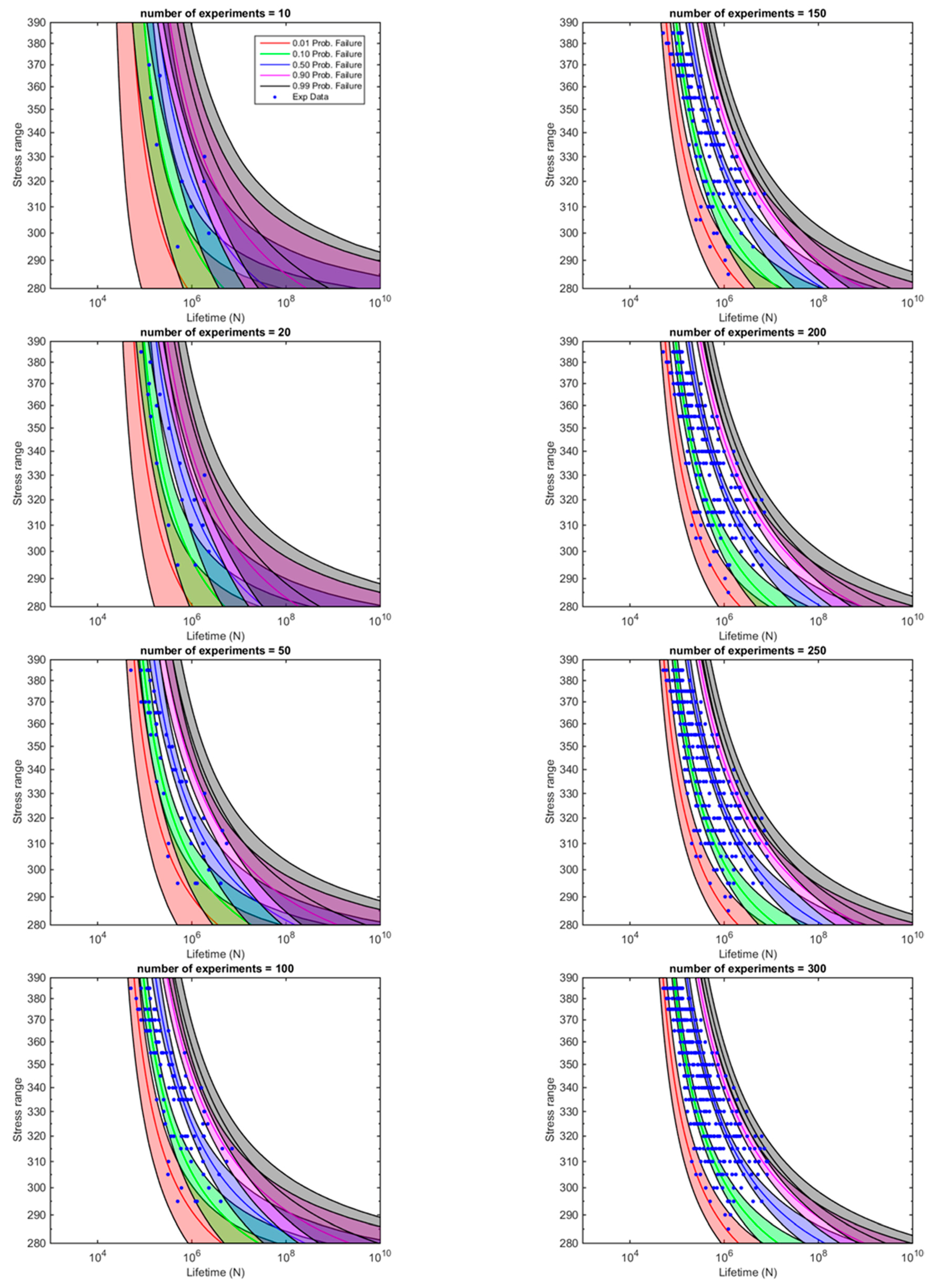Materials 12 03239 g009
