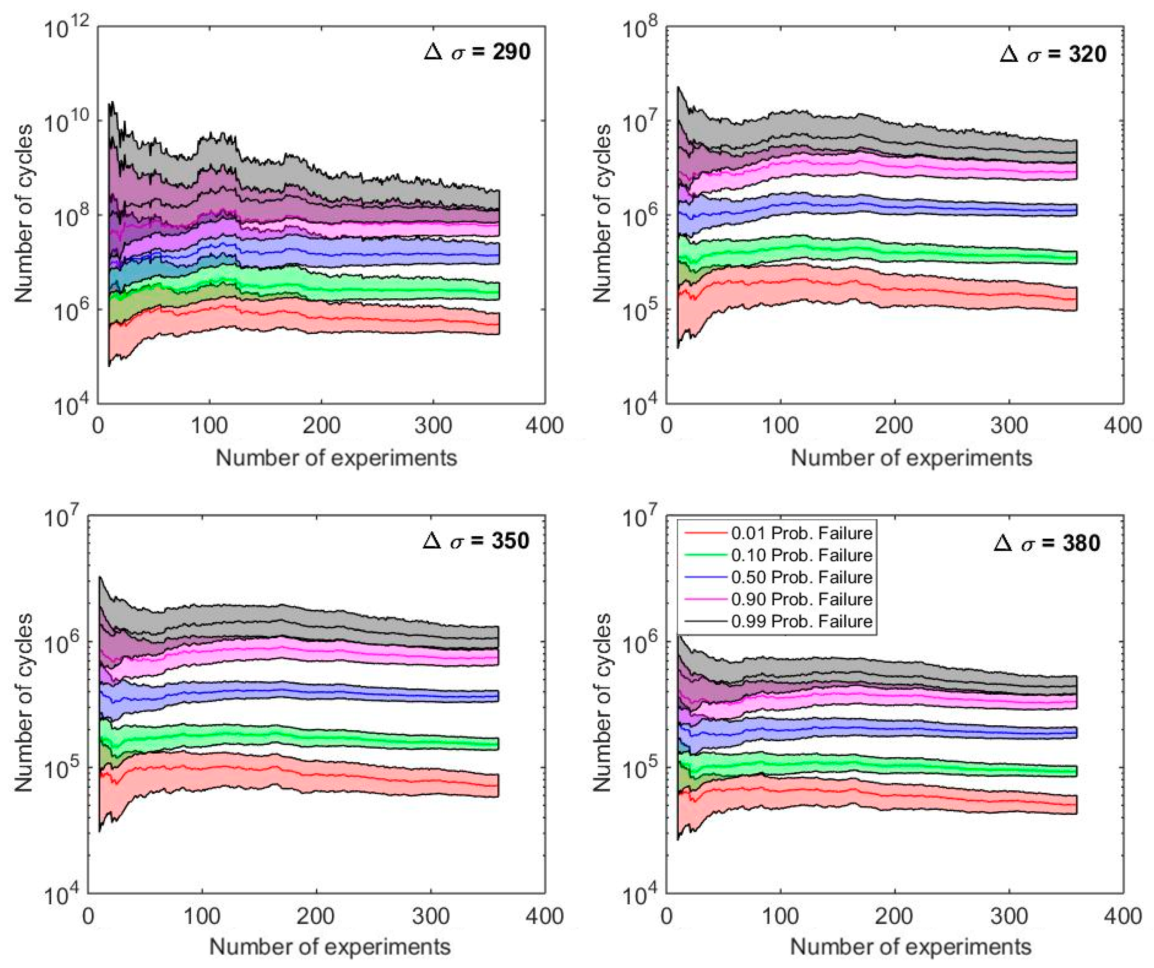 Materials 12 03239 g010