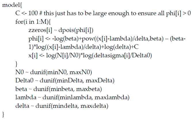 Materials 12 03239 i002