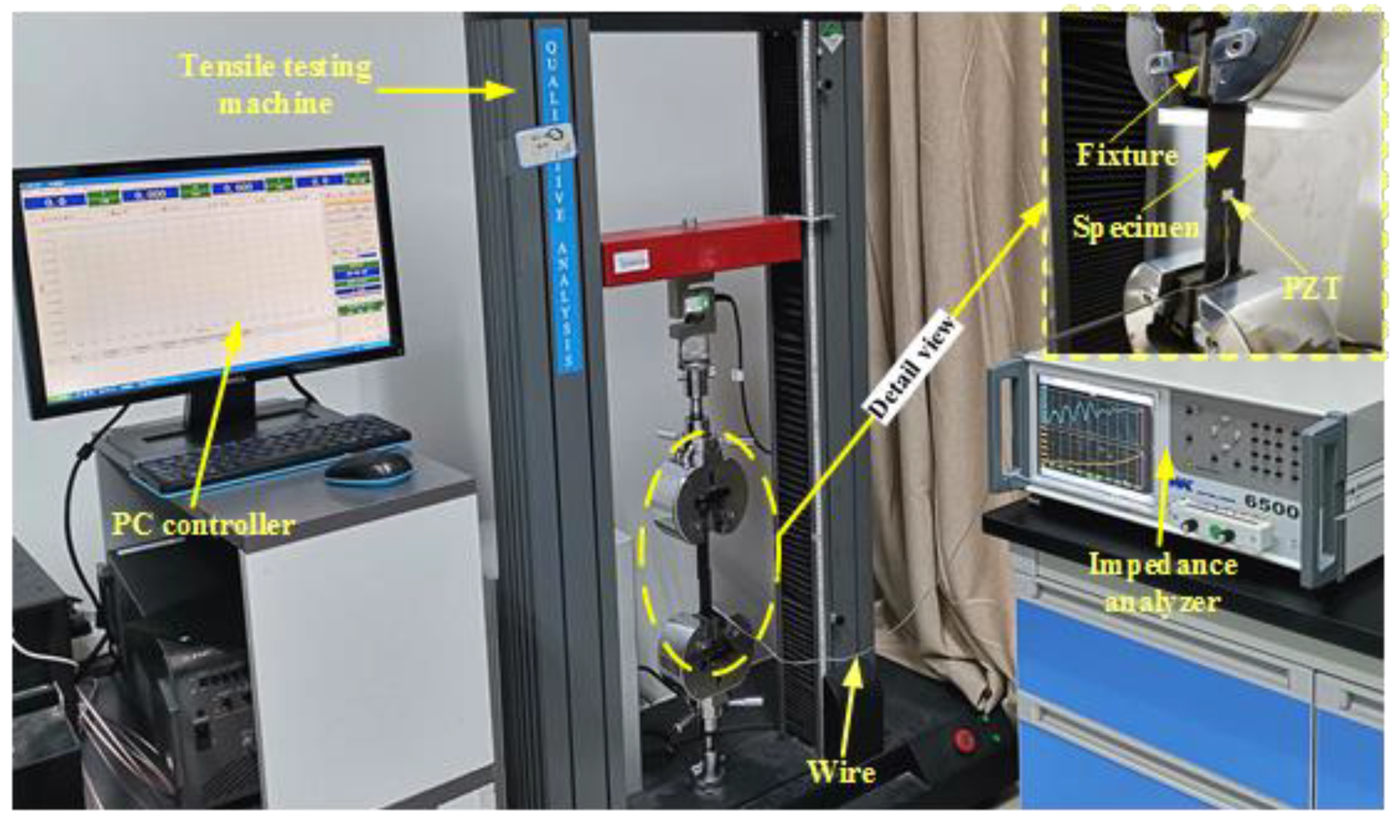 Materials 12 03241 g002