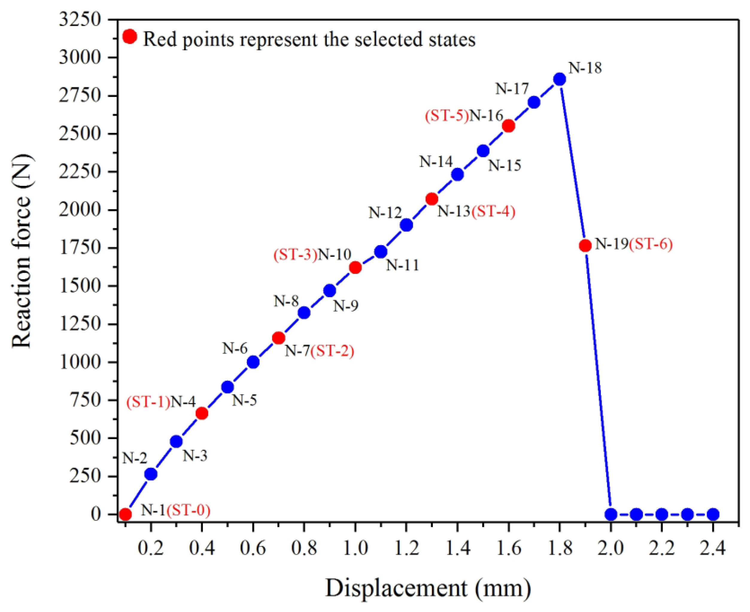 Materials 12 03241 g003