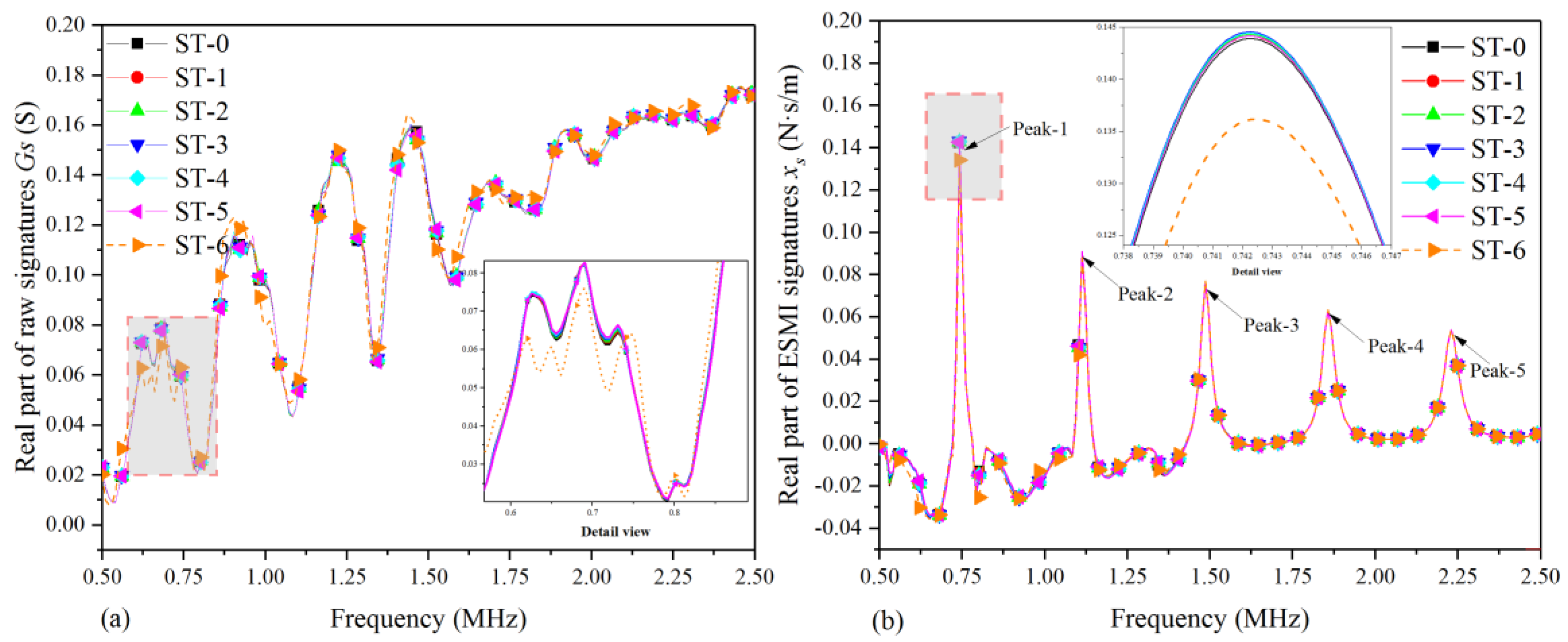 Materials 12 03241 g004