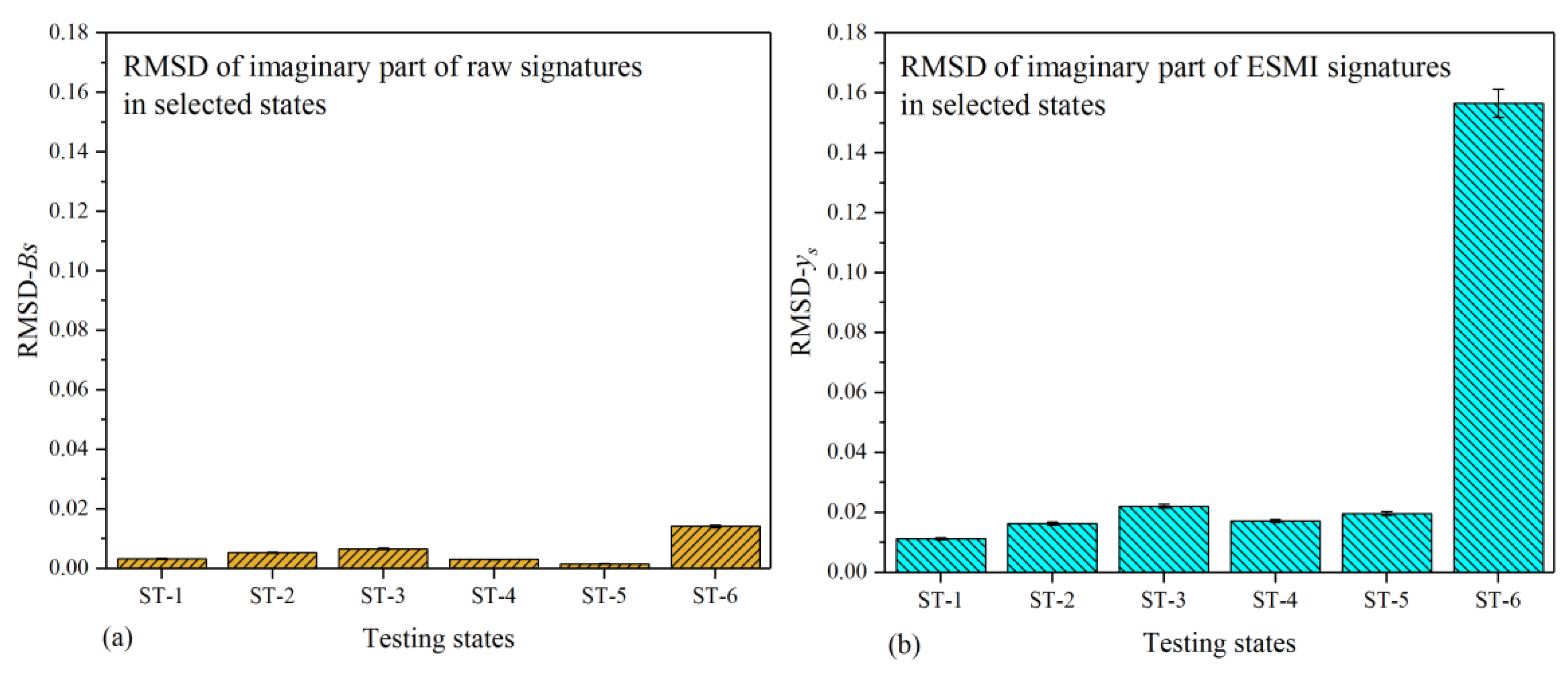 Materials 12 03241 g007