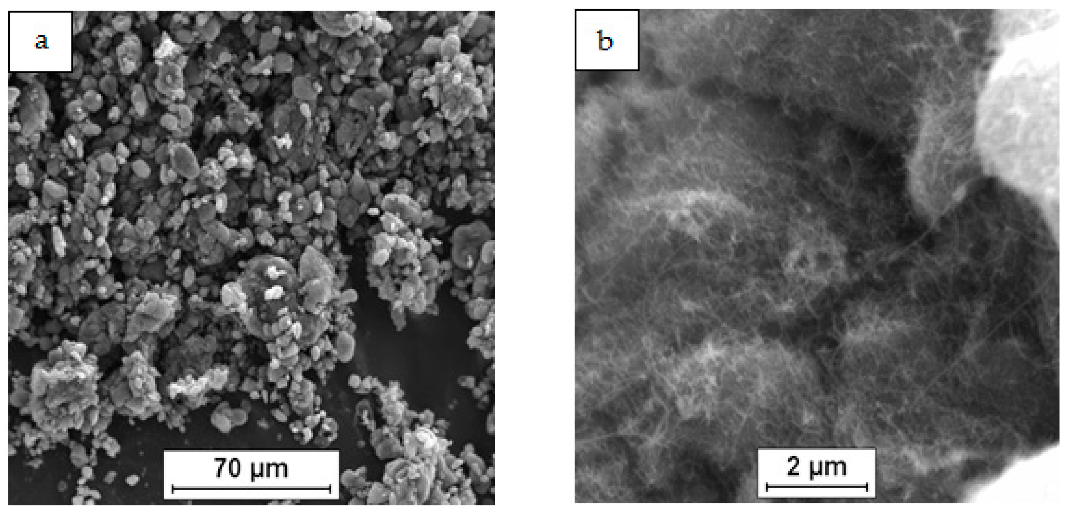 Materials 12 03242 g003 Materials 12 03242 g003