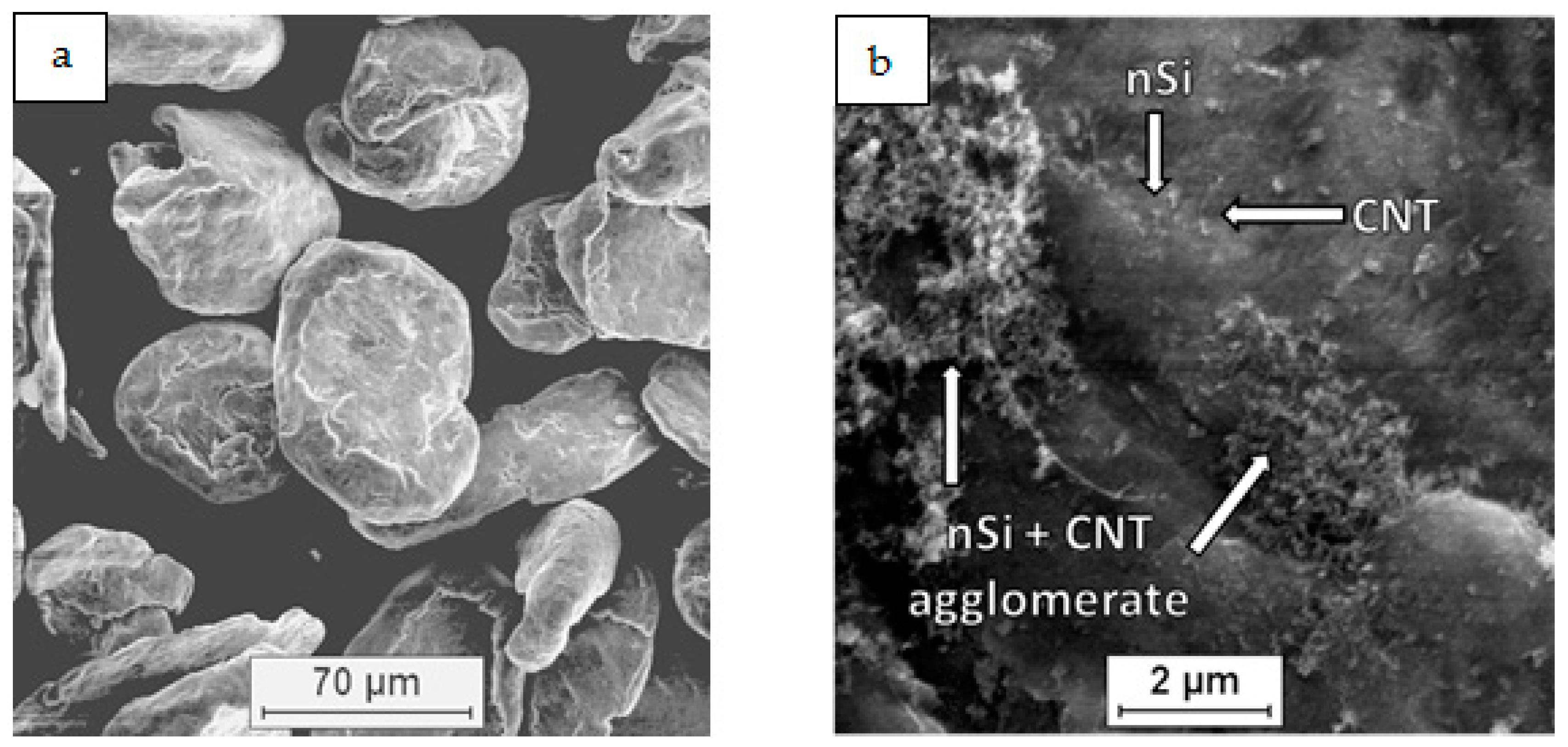 Materials 12 03242 g005 Materials 12 03242 g005