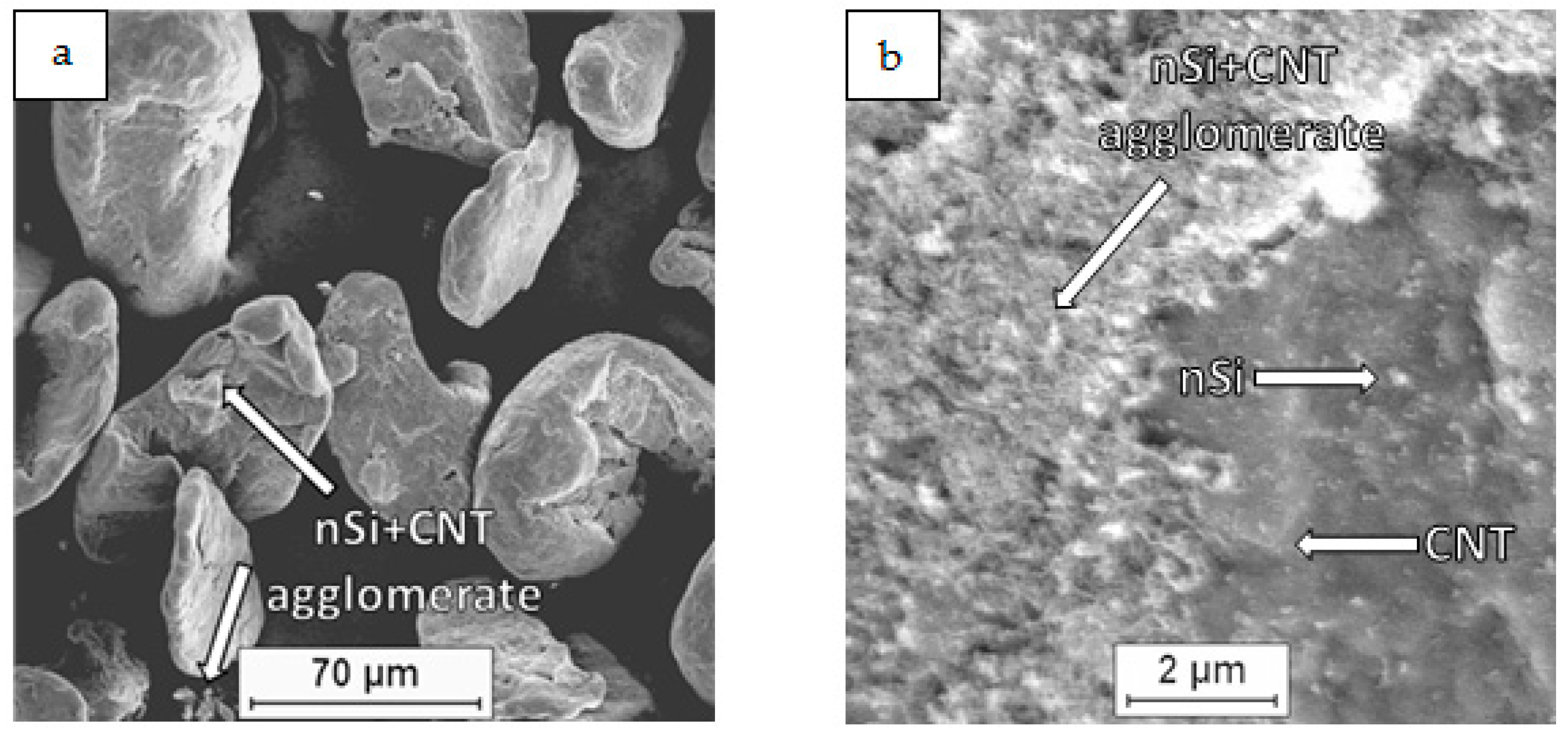 Materials 12 03242 g006 Materials 12 03242 g006