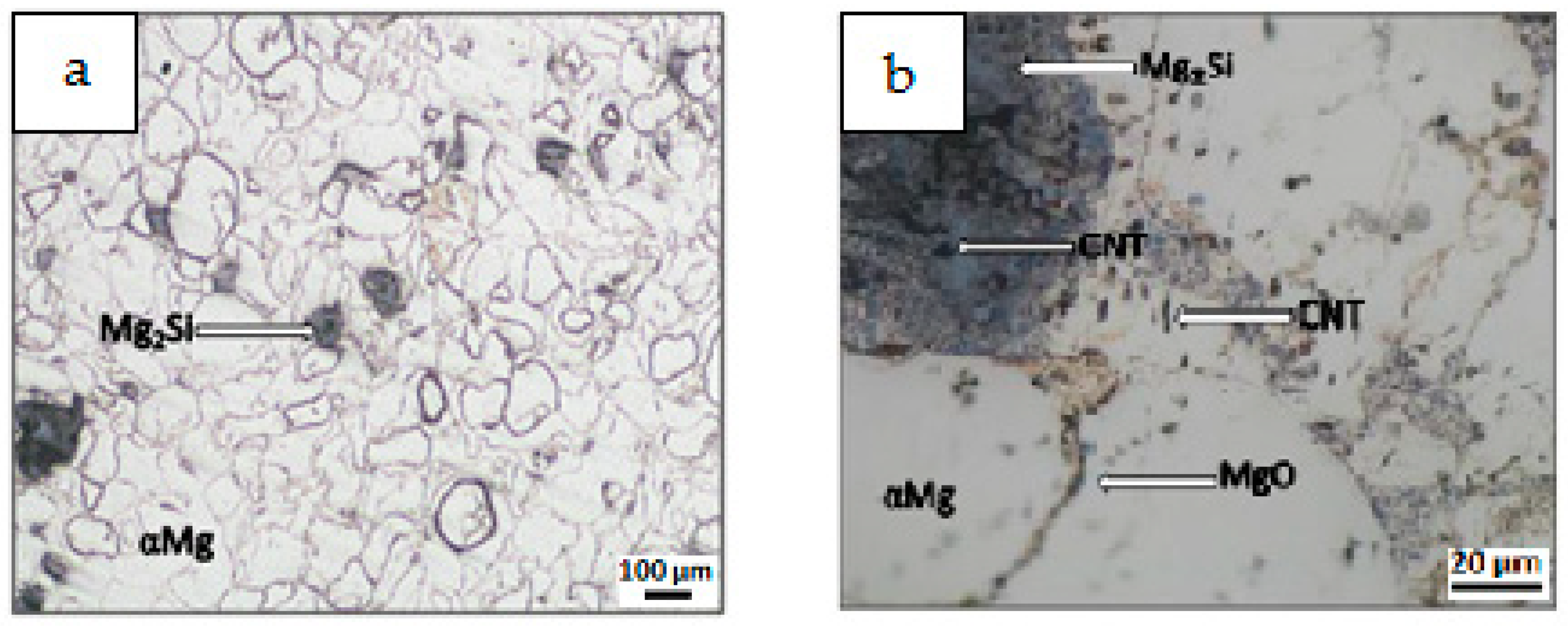 Materials 12 03242 g009 Materials 12 03242 g009