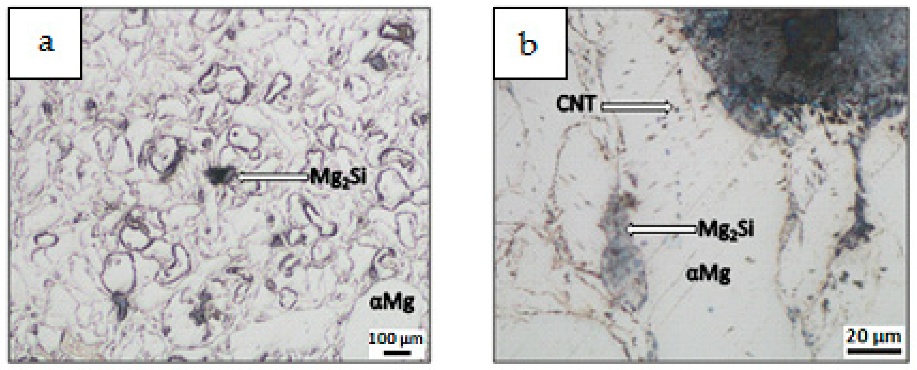 Materials 12 03242 g010 Materials 12 03242 g010