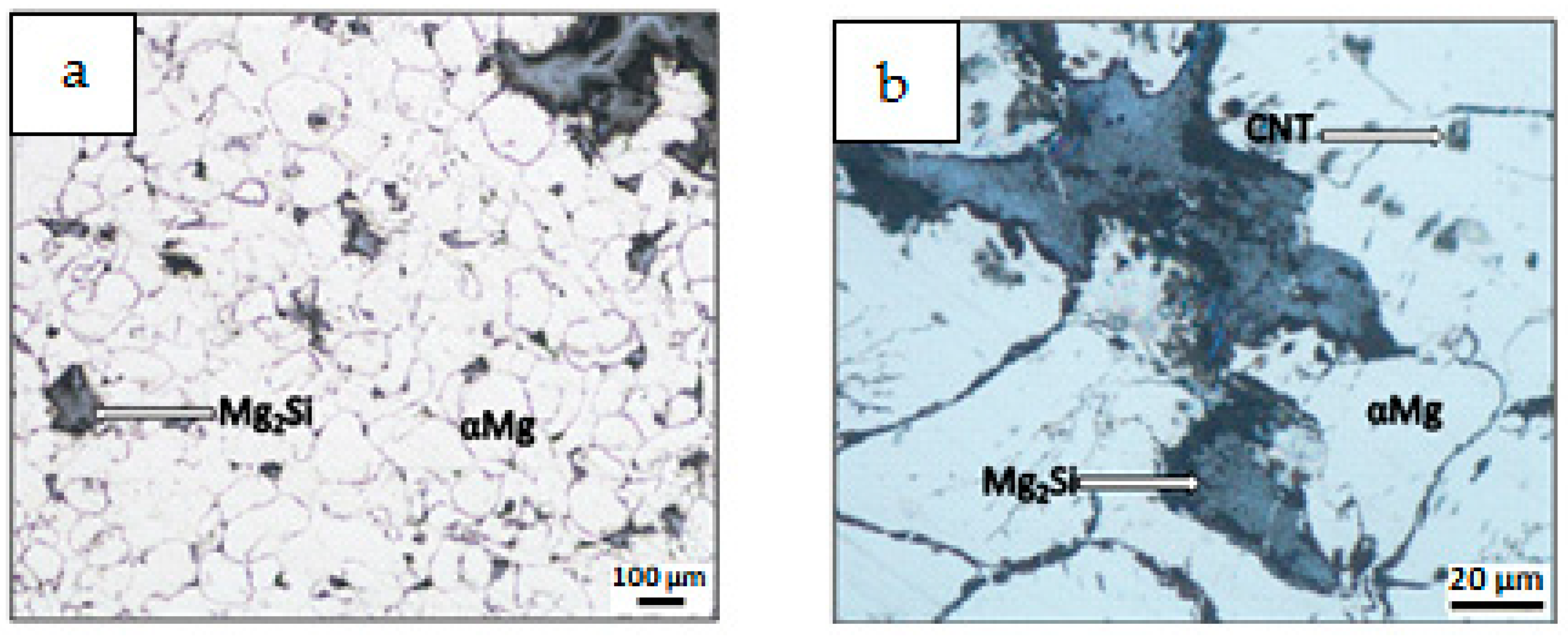 Materials 12 03242 g011 Materials 12 03242 g011