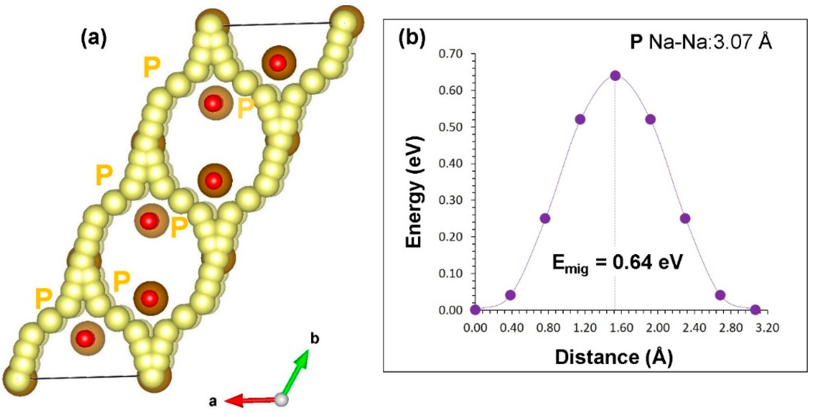Materials 12 03243 g003 Materials 12 03243 g003