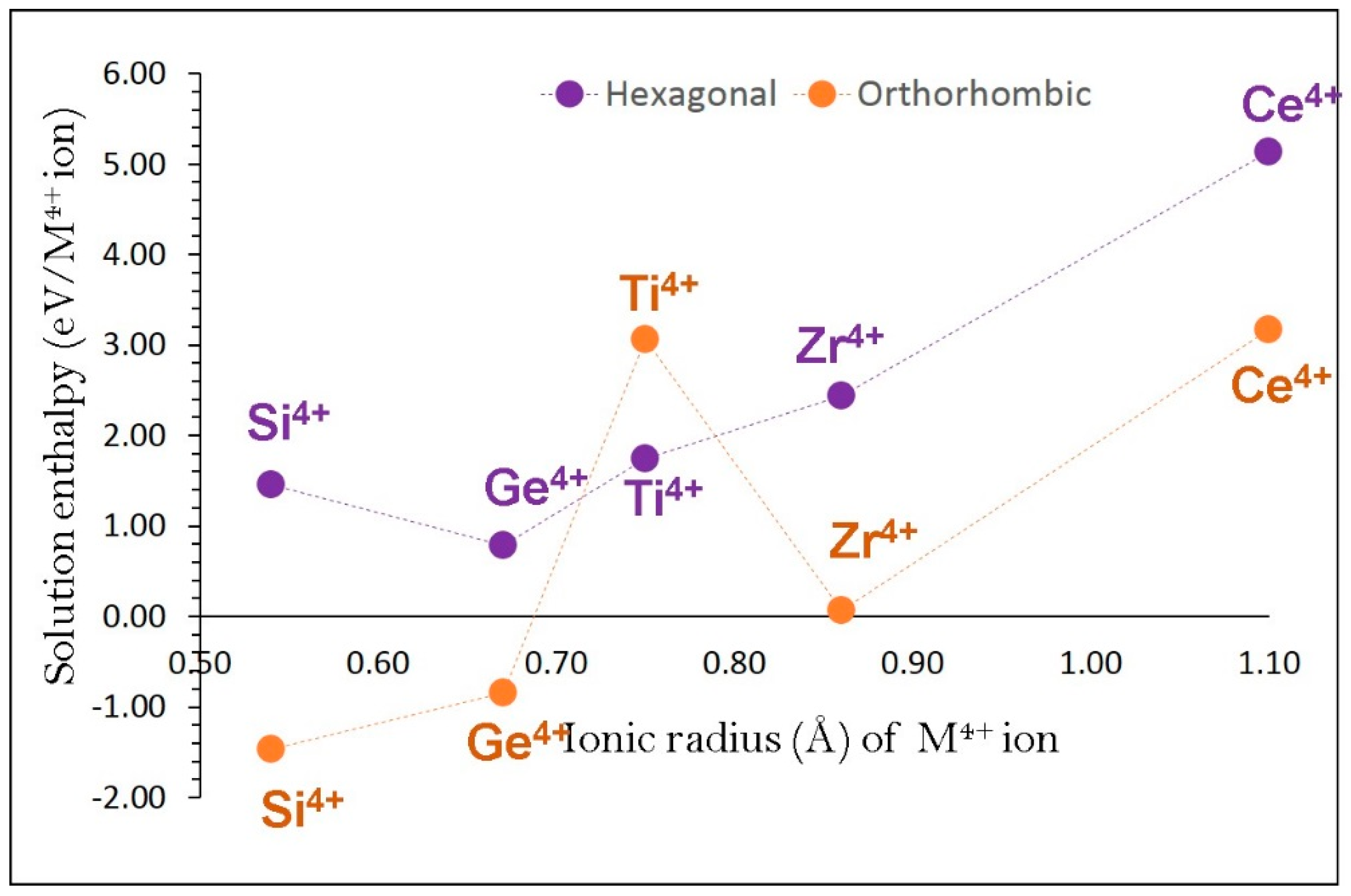 Materials 12 03243 g008 Materials 12 03243 g008