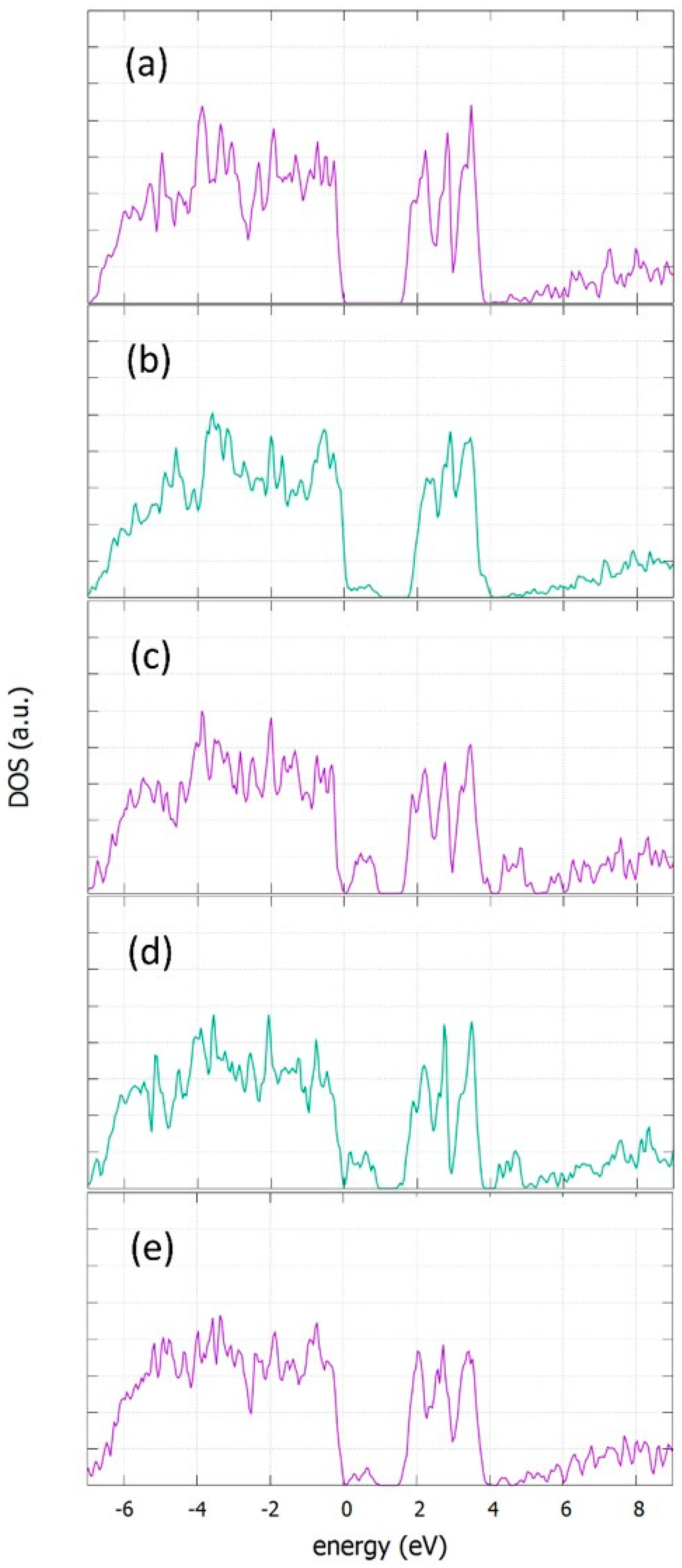 Materials 12 03243 g009 Materials 12 03243 g009