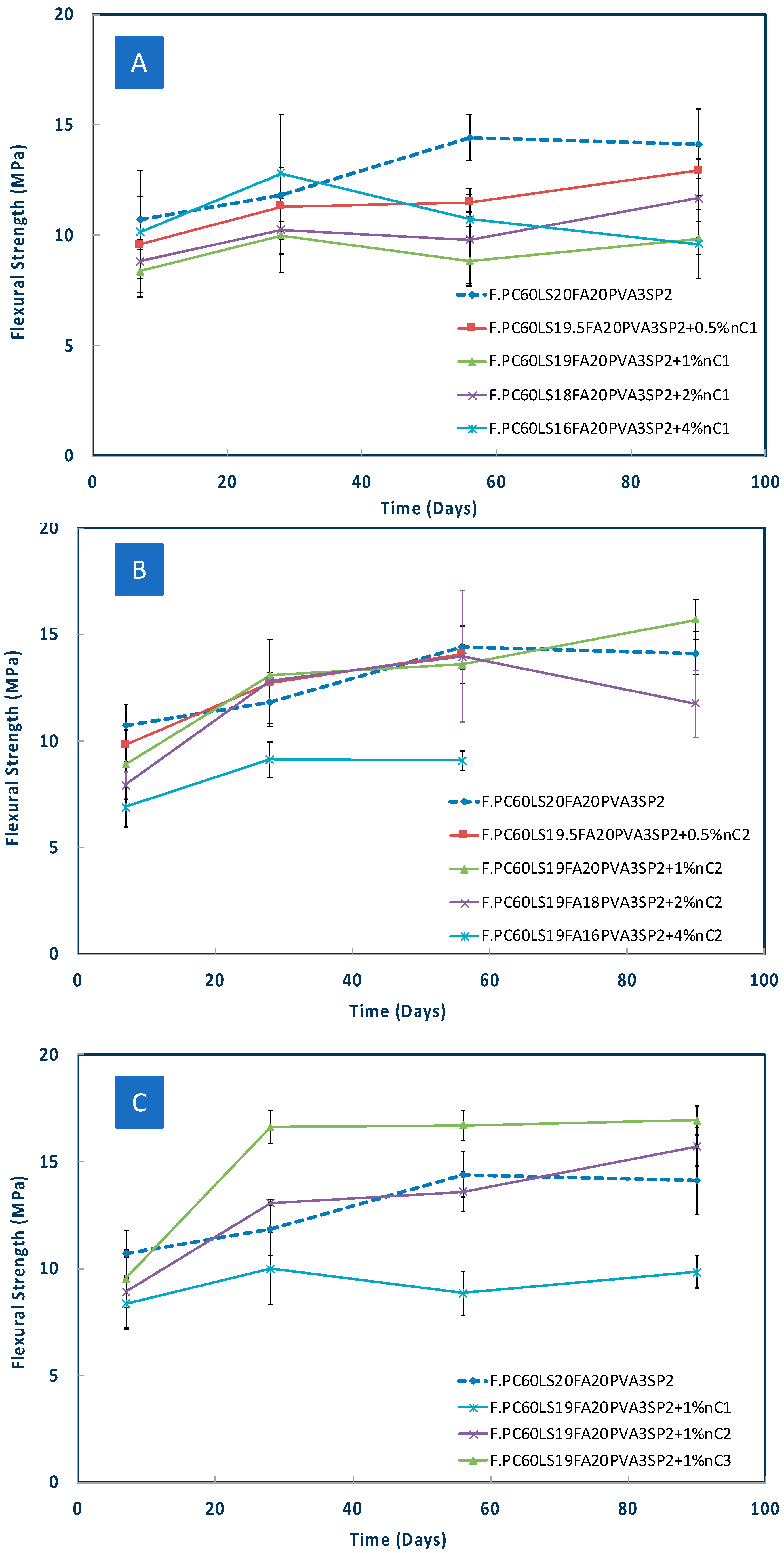 Materials 12 03245 g006