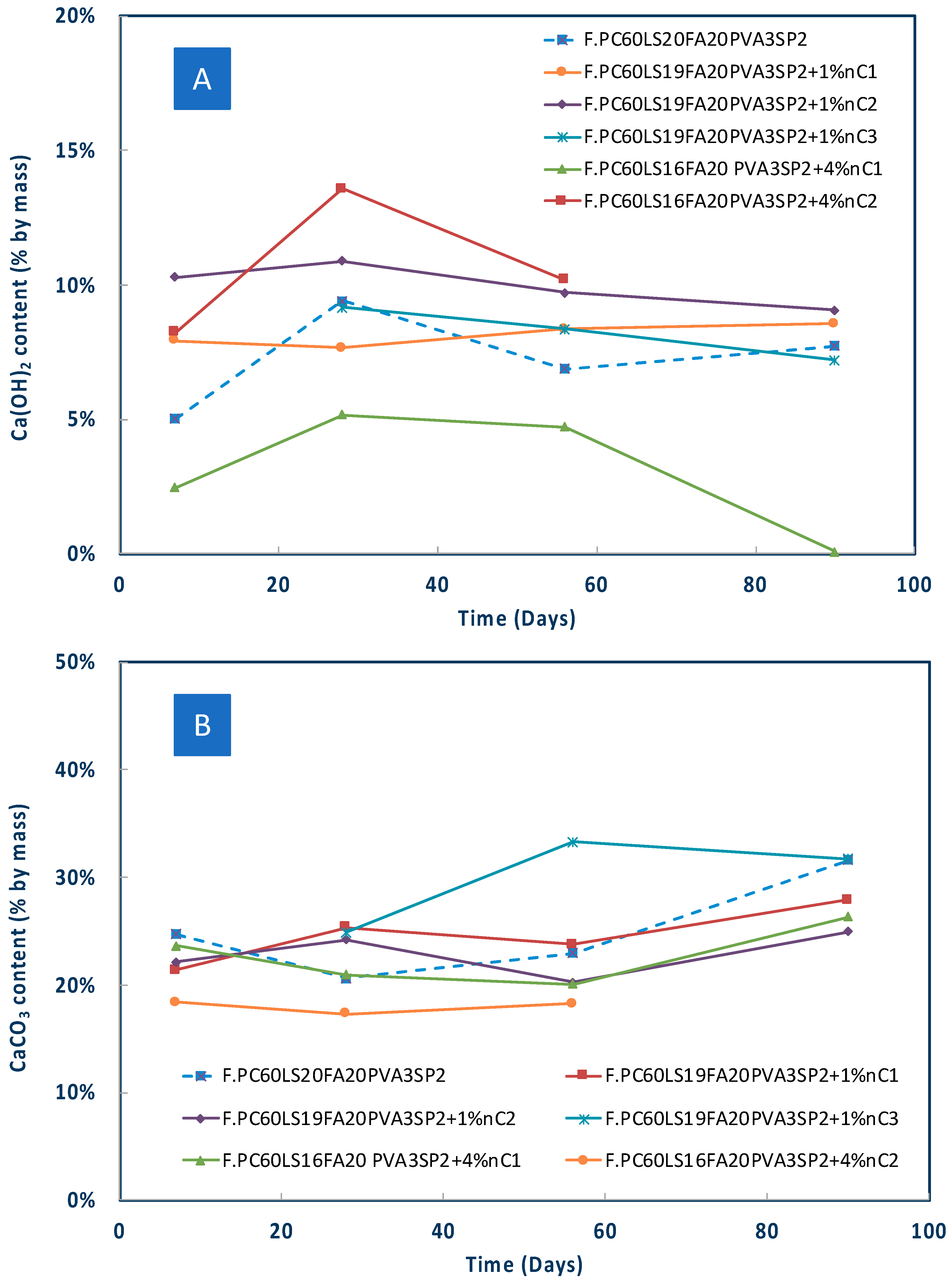 Materials 12 03245 g008