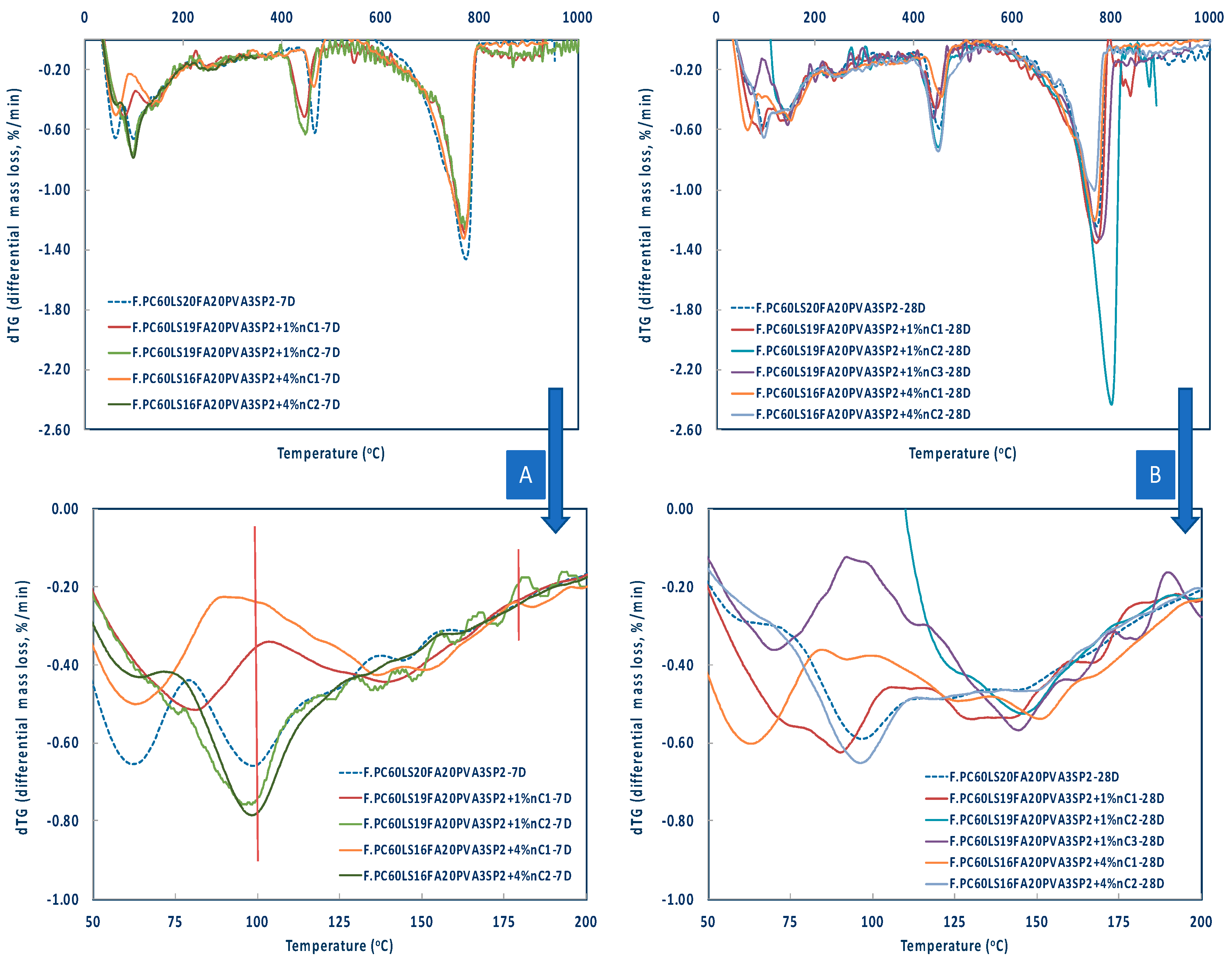 Materials 12 03245 g009