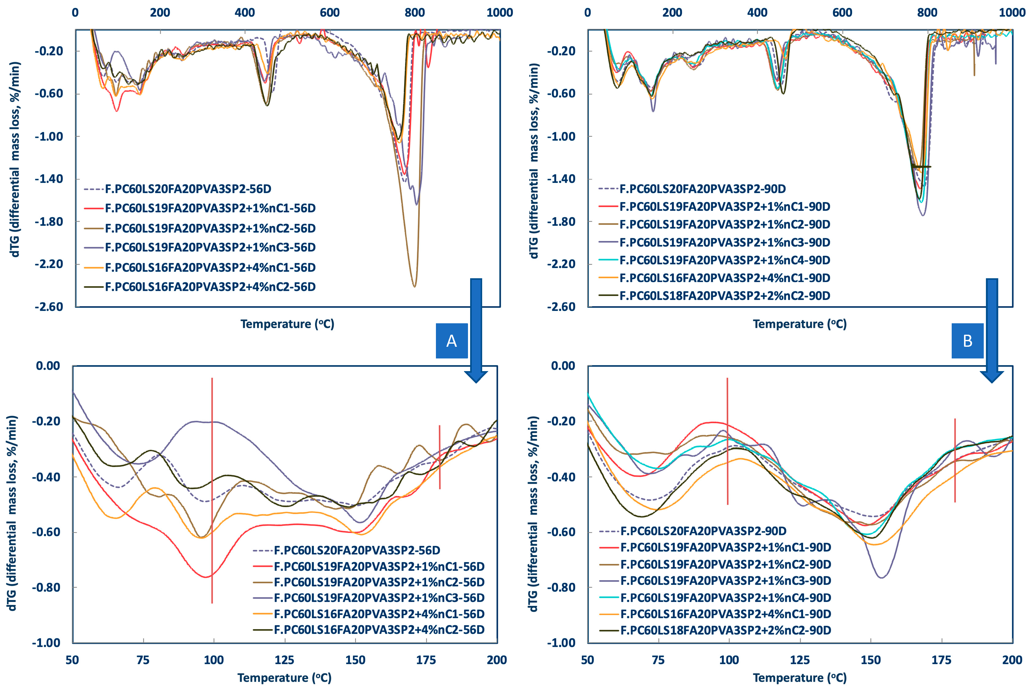 Materials 12 03245 g010