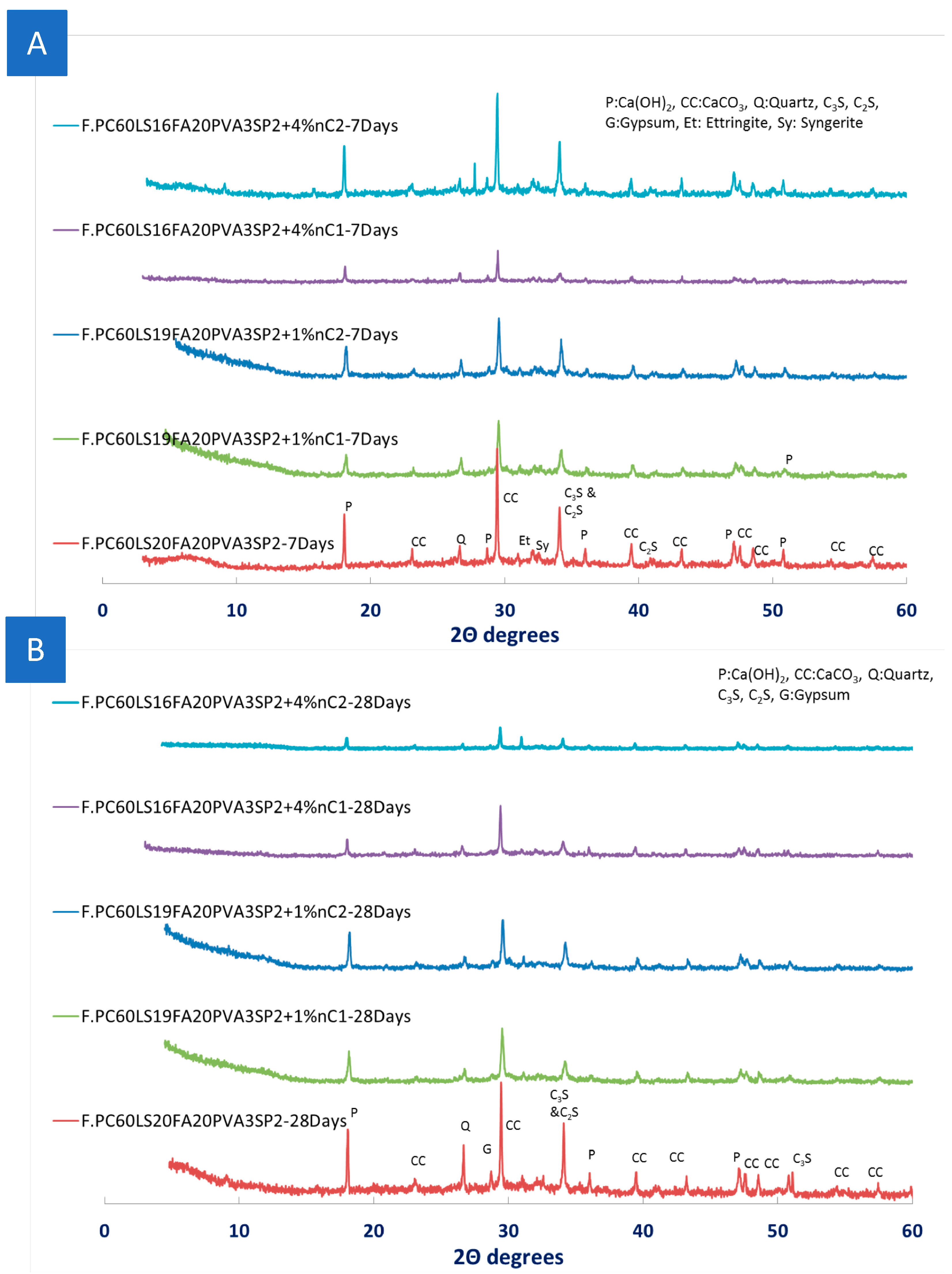 Materials 12 03245 g011