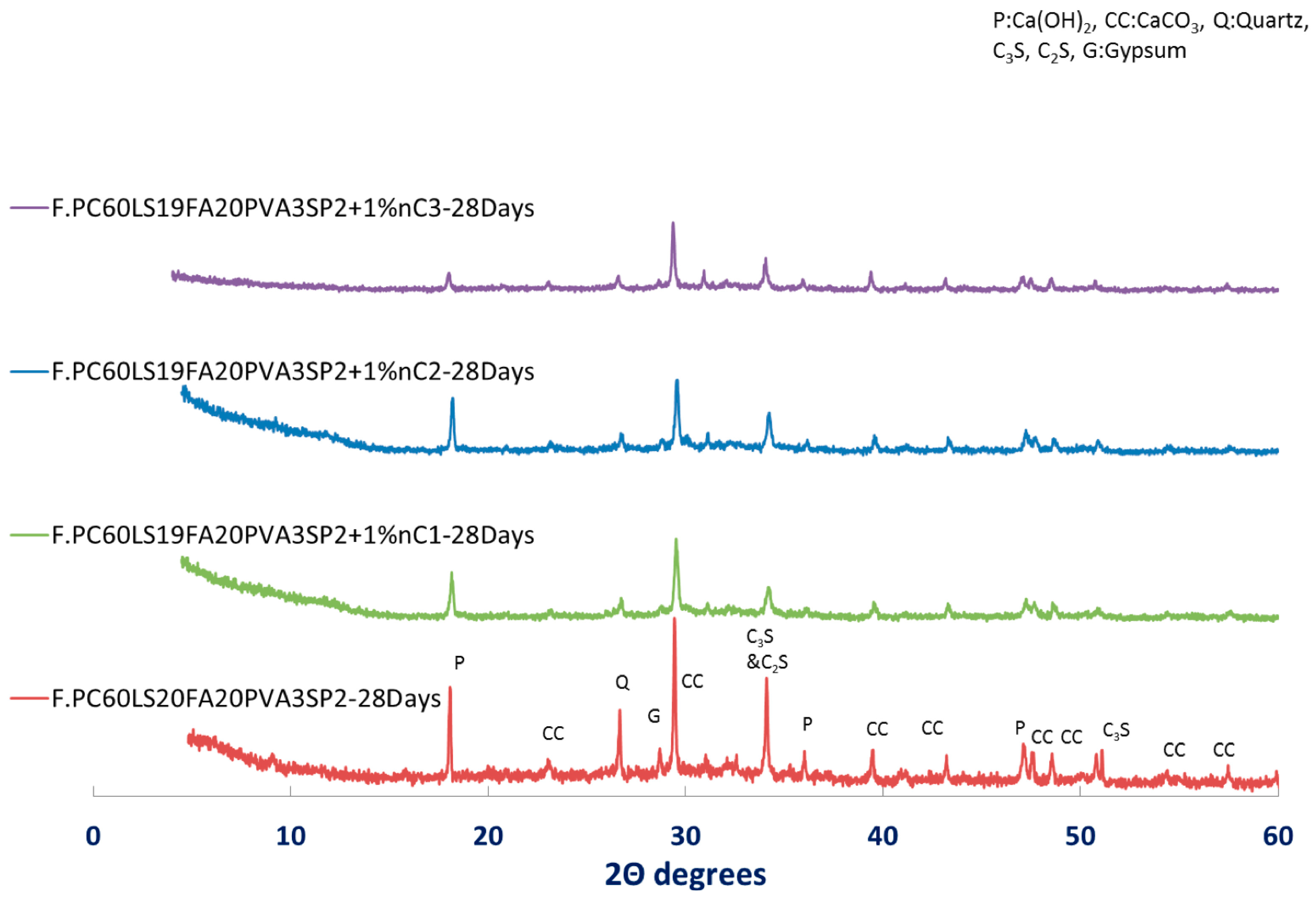 Materials 12 03245 g012