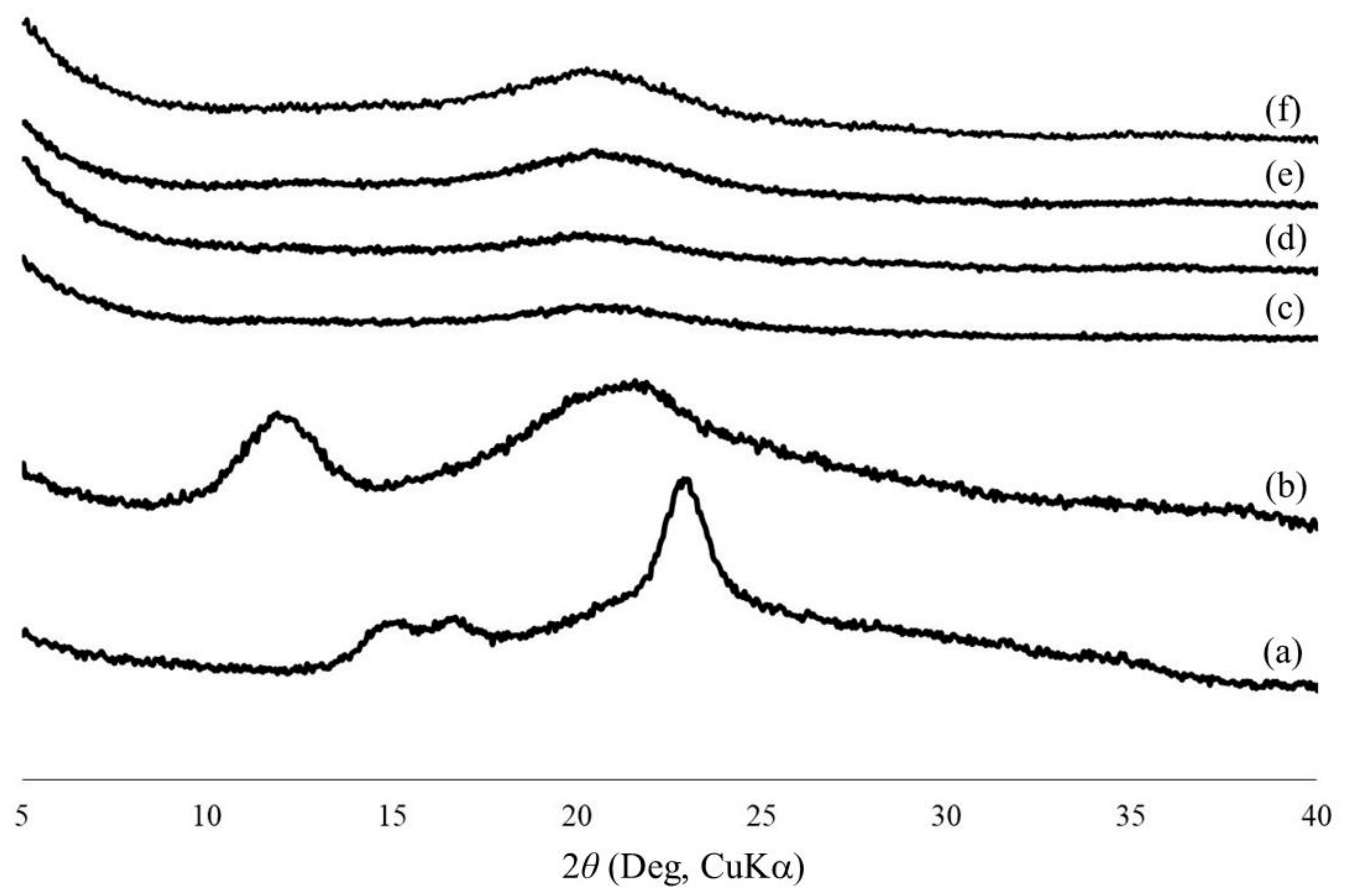 Materials 12 03249 g003