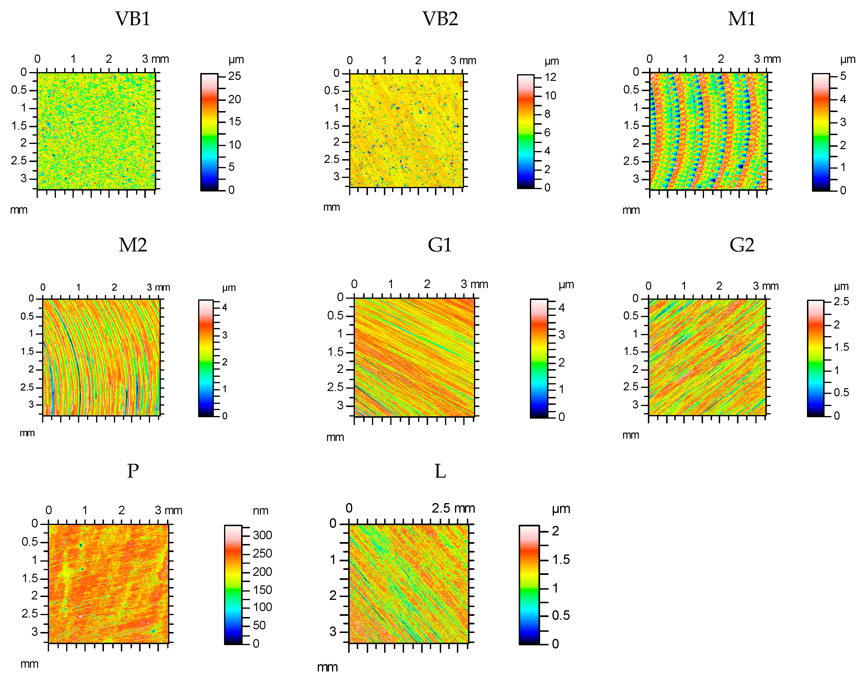 Materials 12 03250 g001 Materials 12 03250 g001