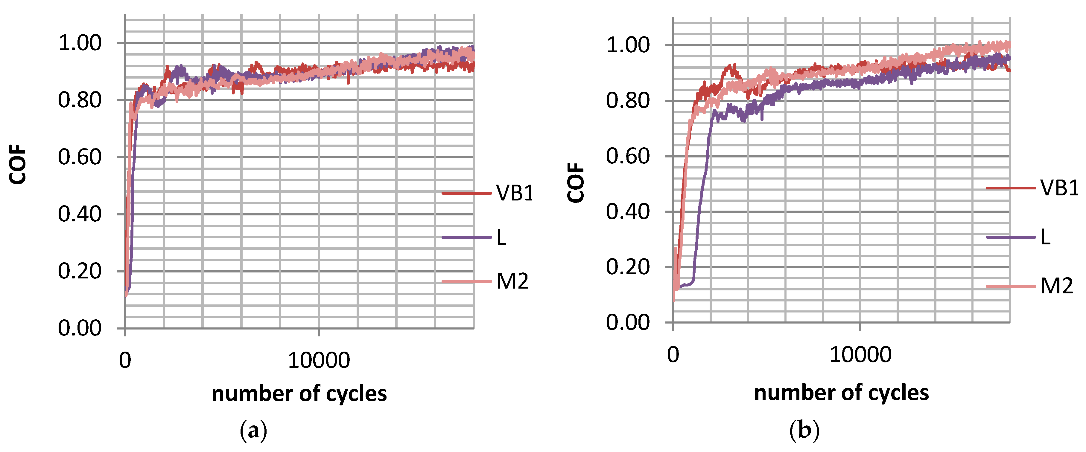 Materials 12 03250 g002 Materials 12 03250 g002