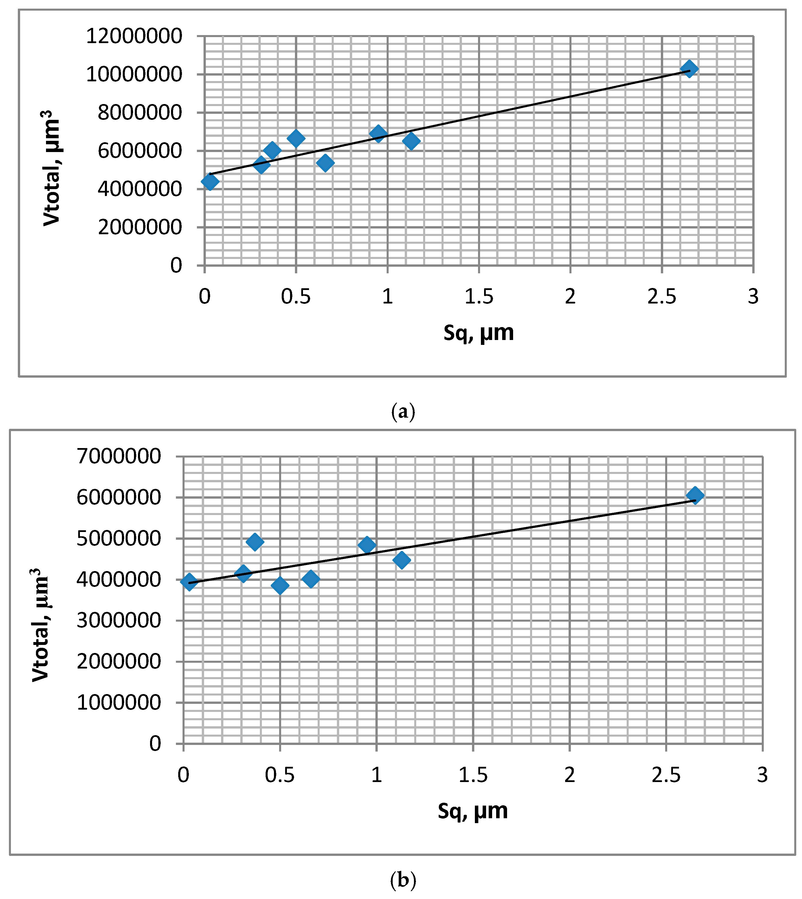Materials 12 03250 g003 Materials 12 03250 g003