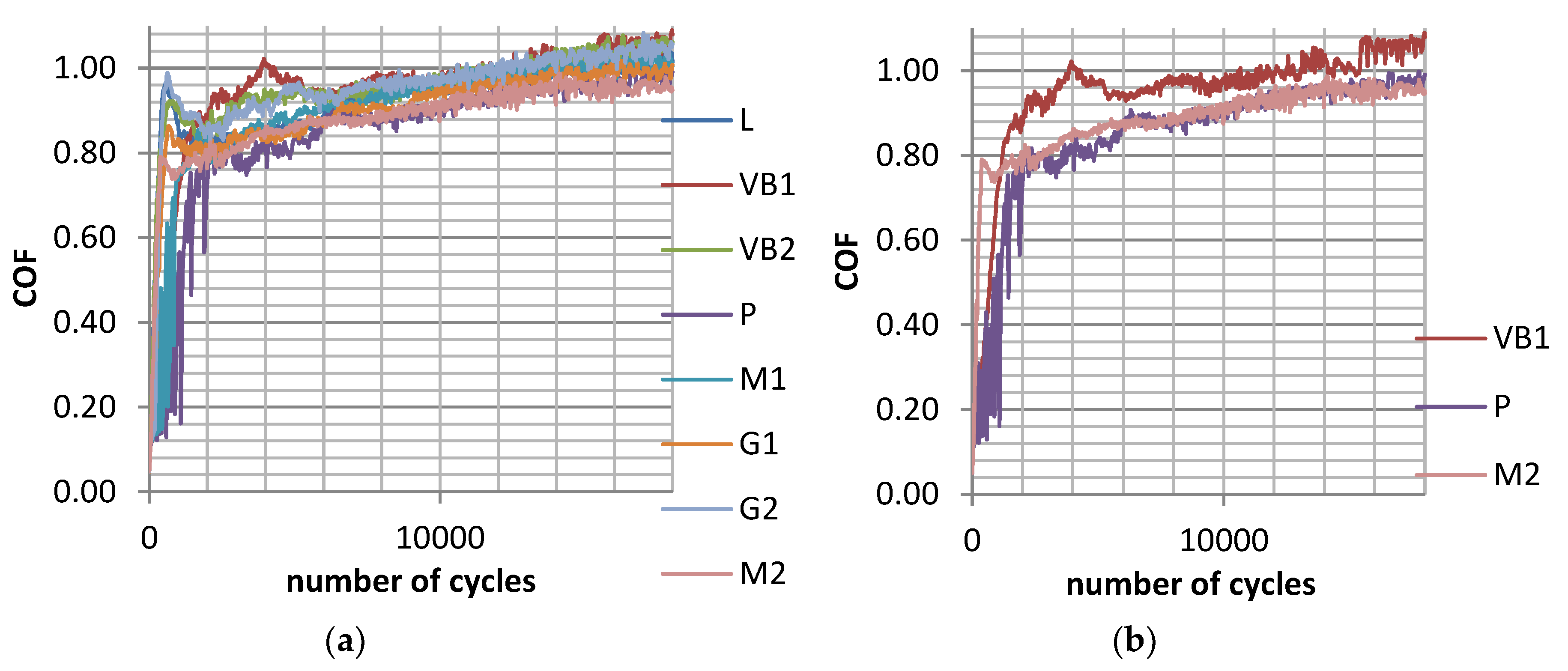 Materials 12 03250 g004 Materials 12 03250 g004