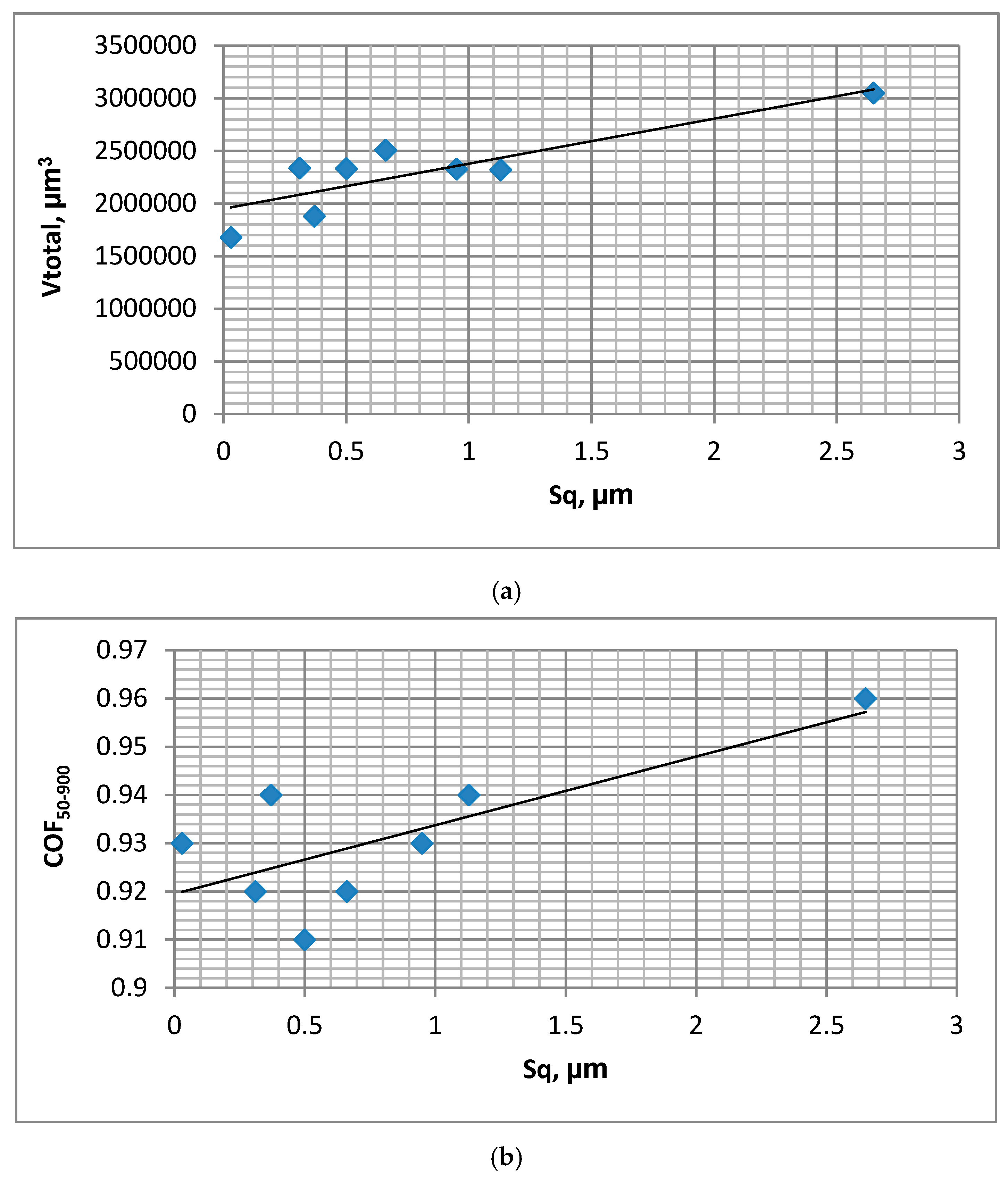 Materials 12 03250 g005 Materials 12 03250 g005
