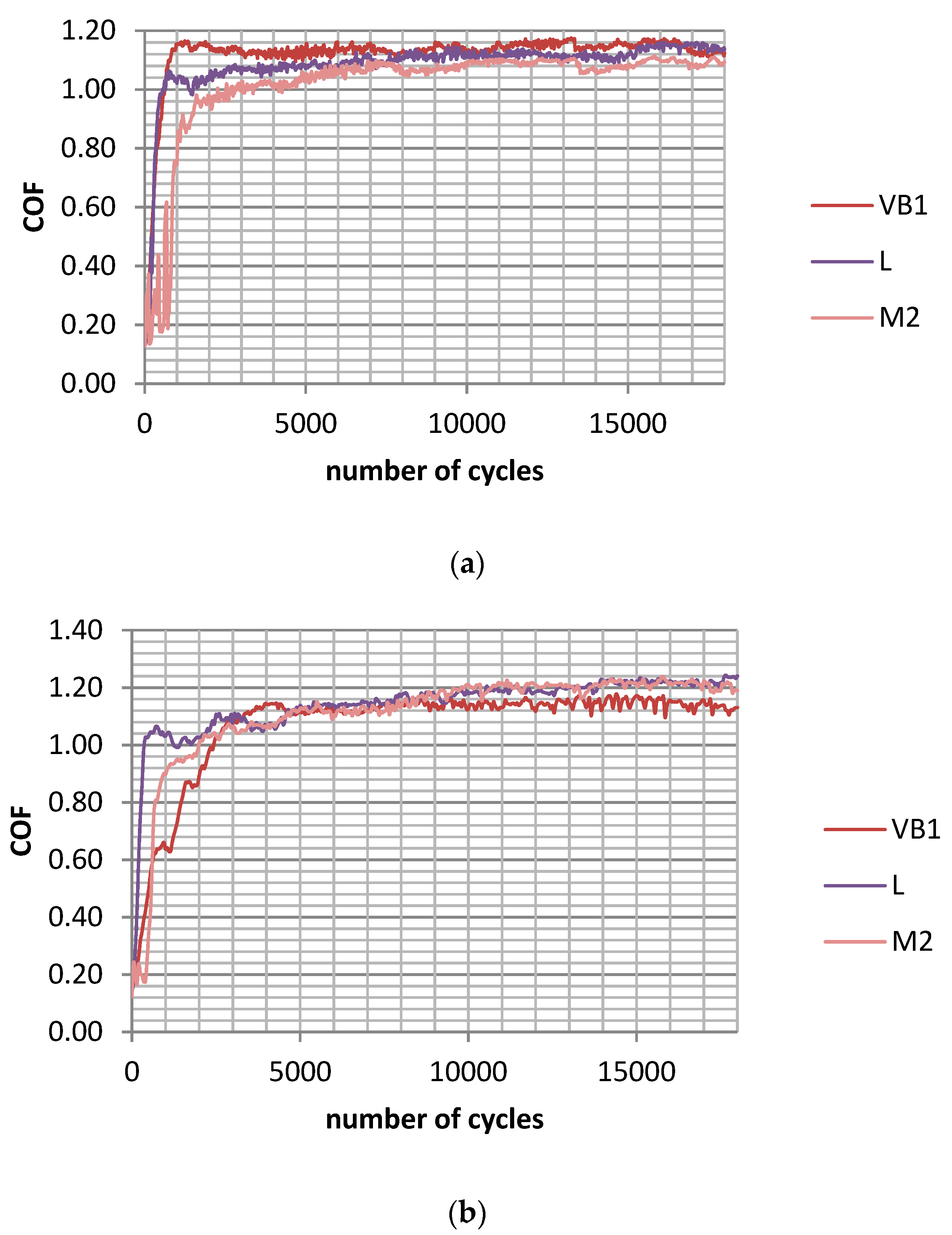 Materials 12 03250 g006 Materials 12 03250 g006