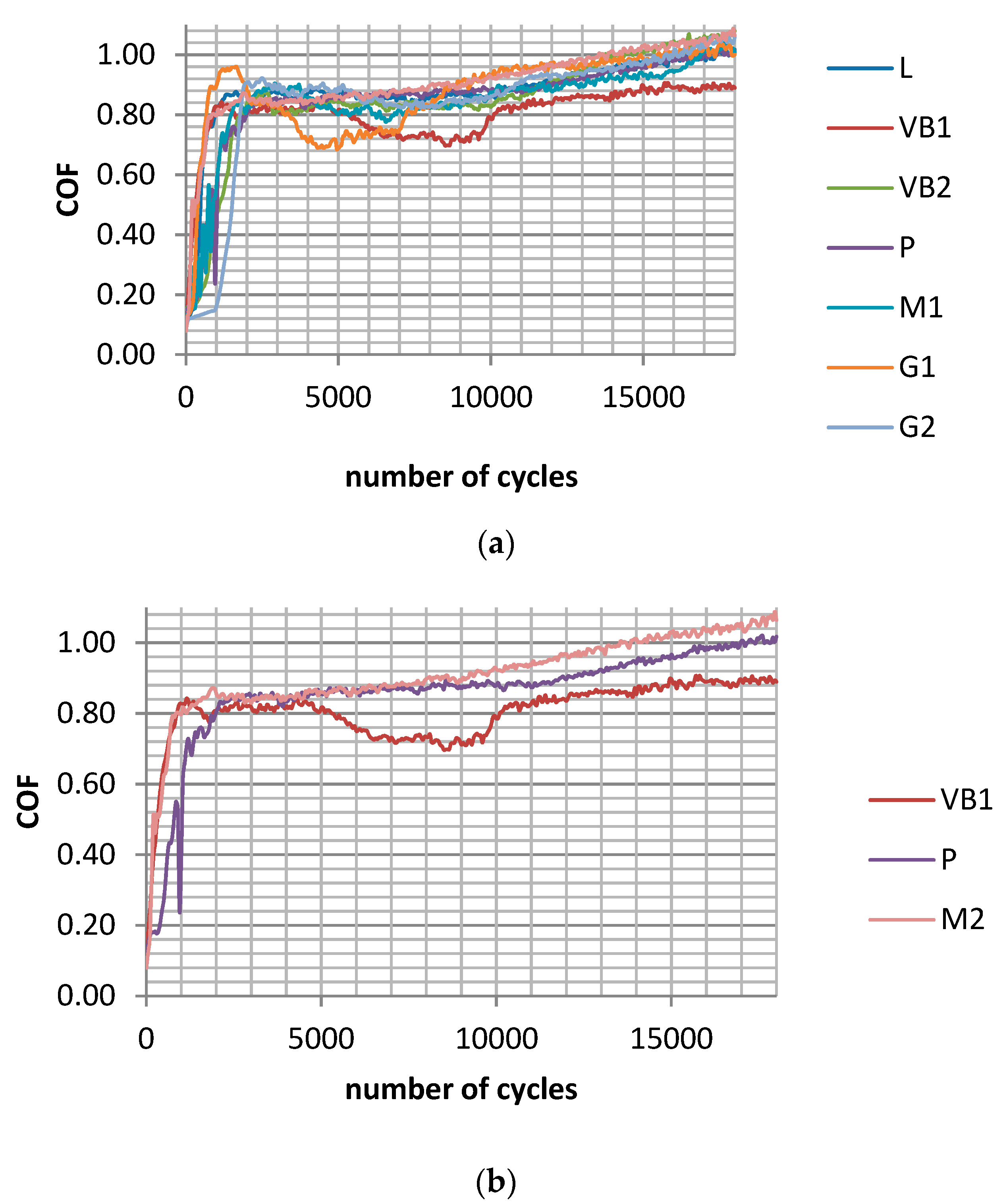 Materials 12 03250 g007 Materials 12 03250 g007