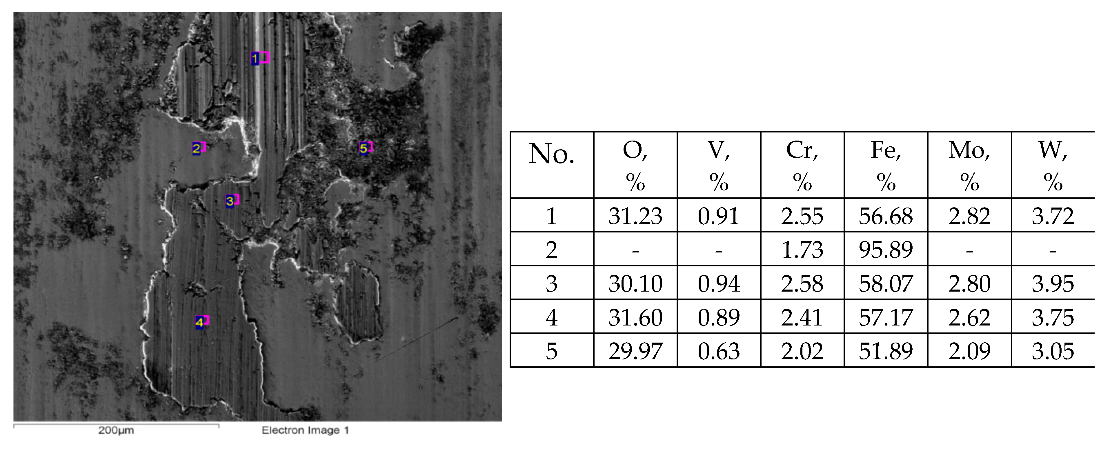 Materials 12 03250 g012 Materials 12 03250 g012