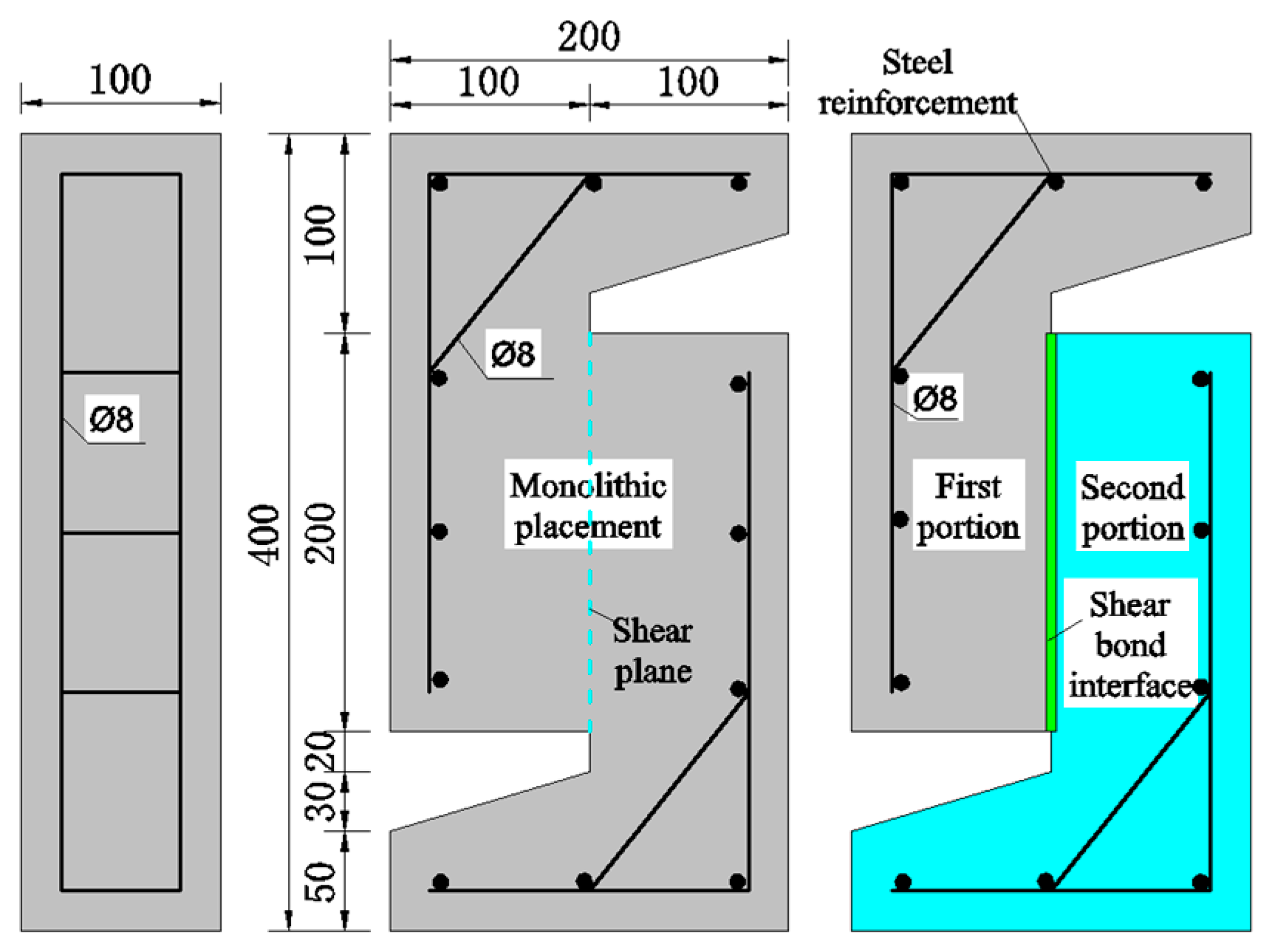 Materials 12 03254 g001