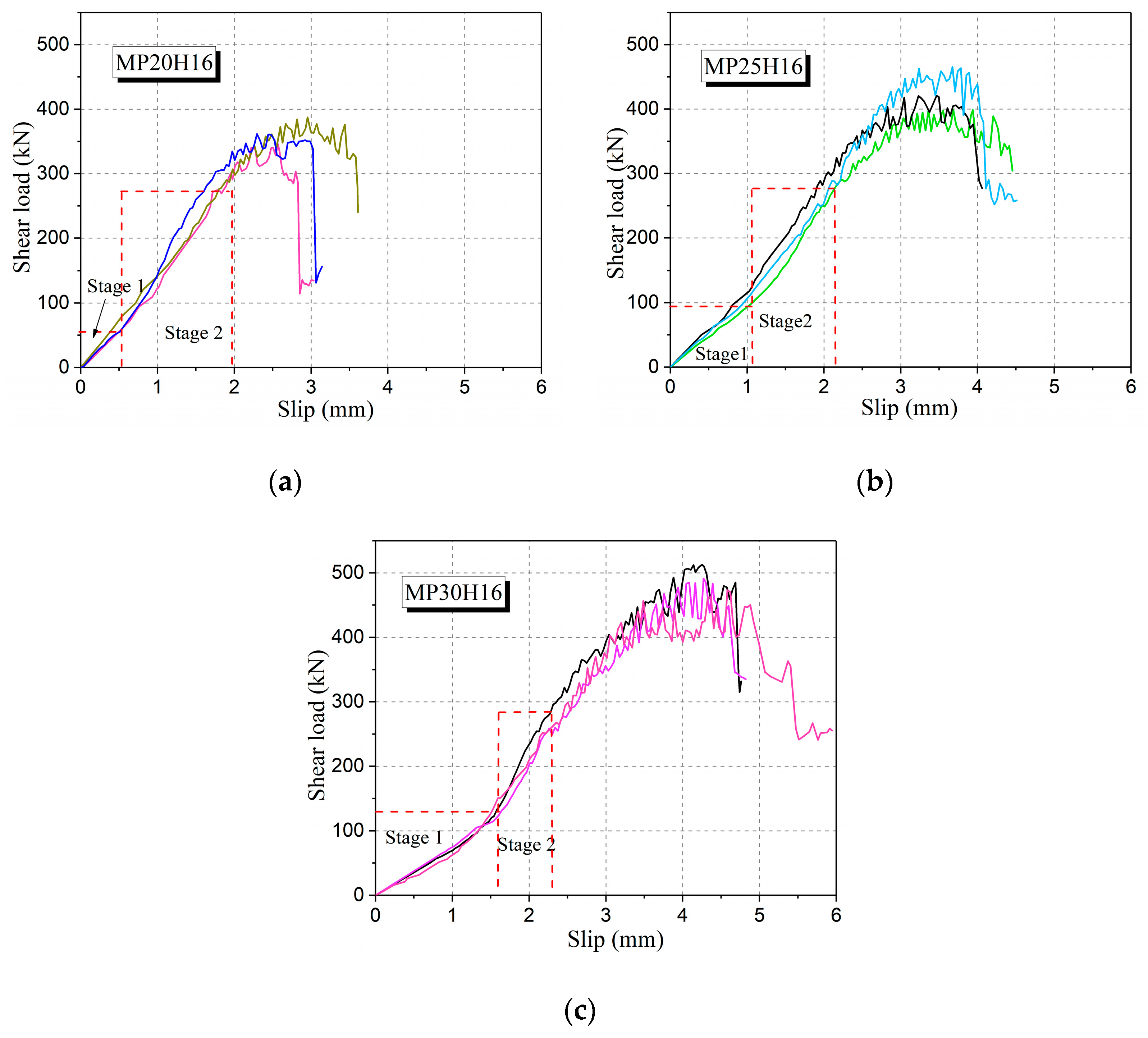 Materials 12 03254 g011