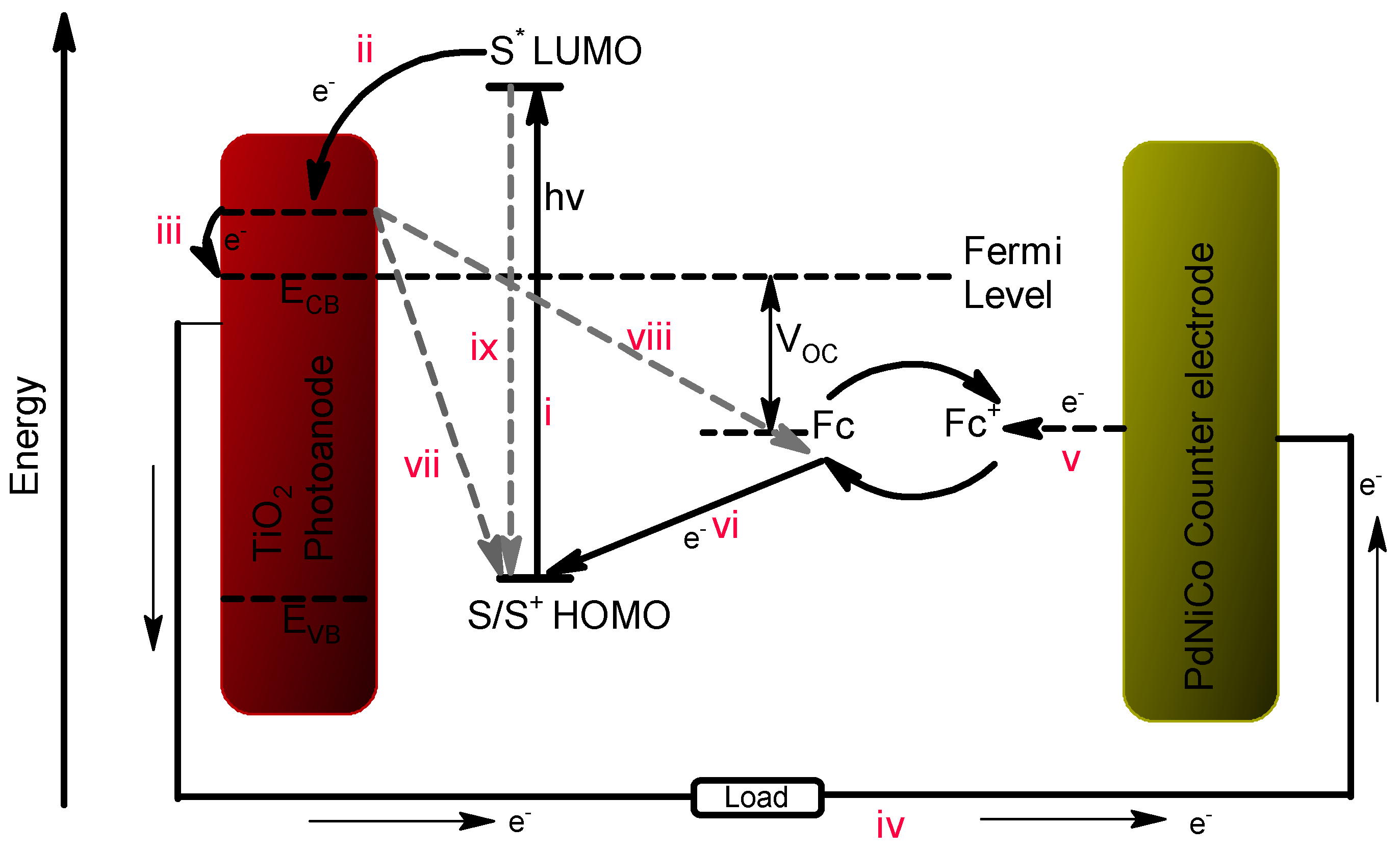 Materials 12 03256 g001