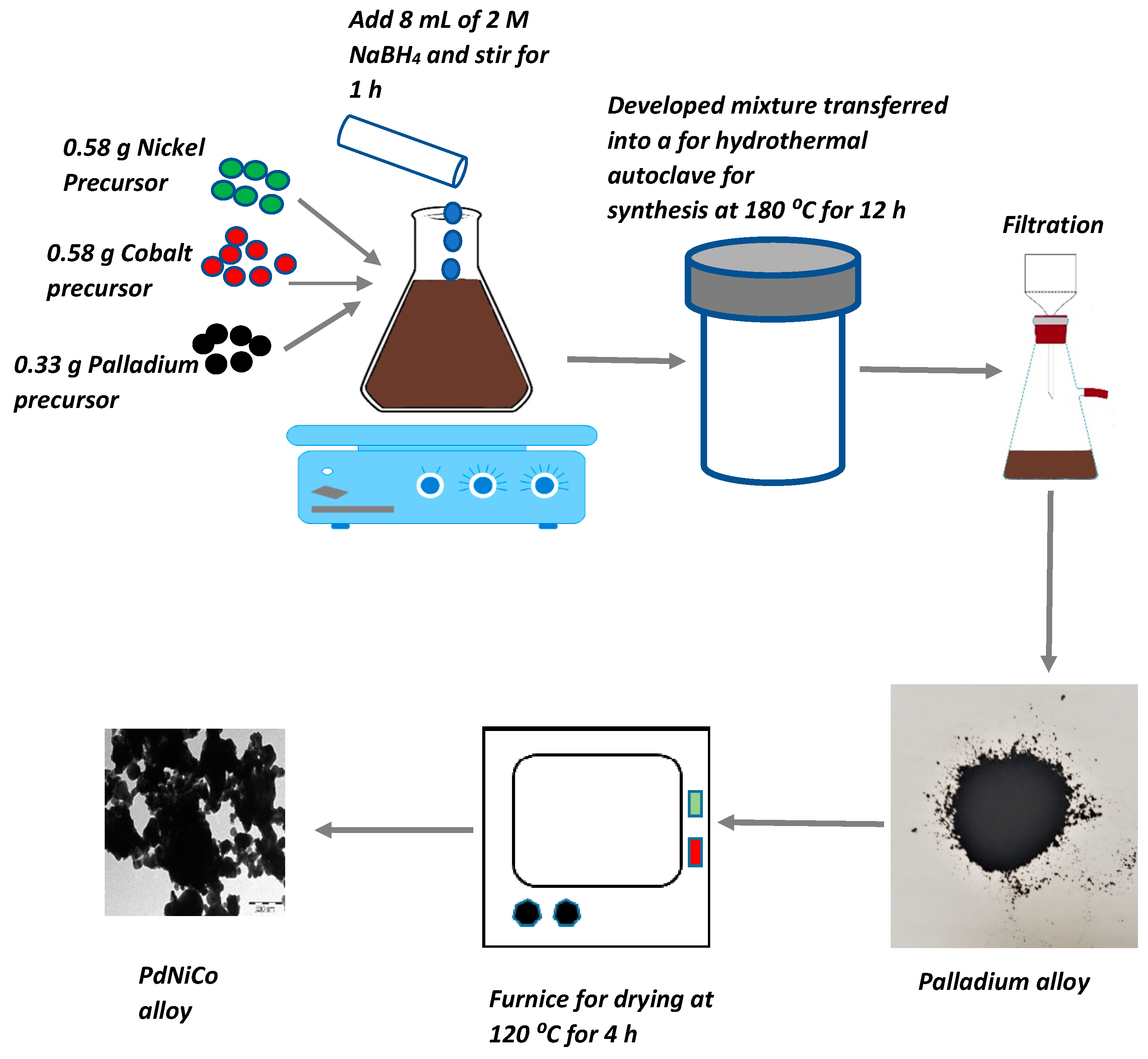 Materials 12 03256 g002