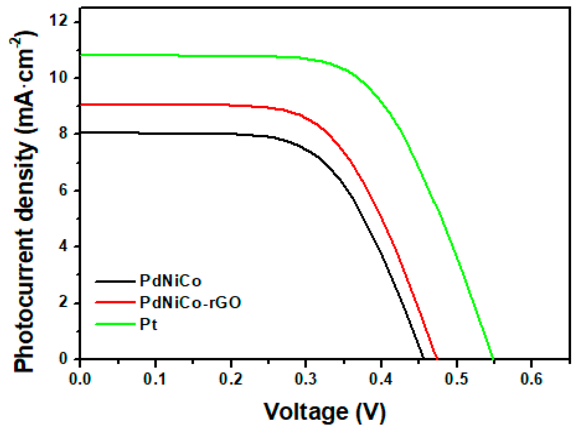 Materials 12 03256 g006