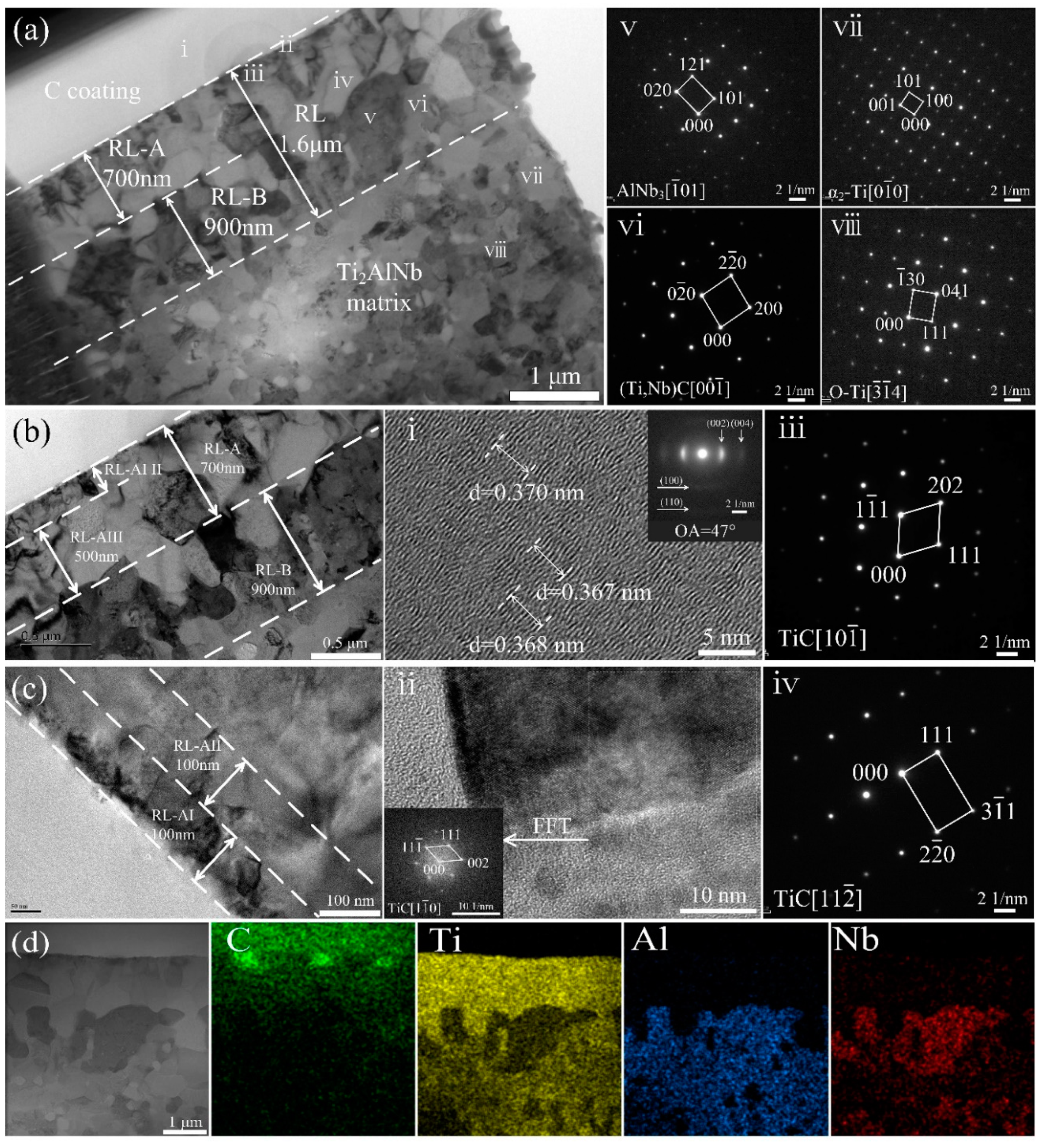 Materials 12 03257 g005