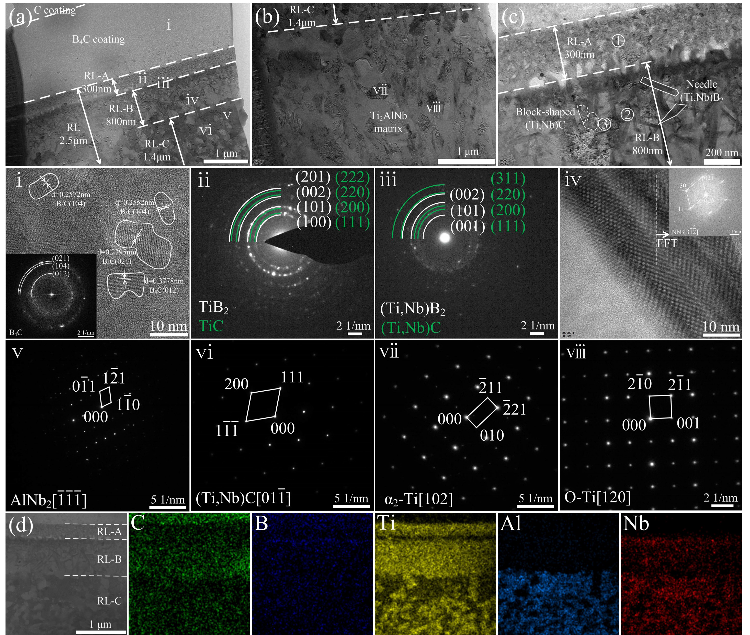 Materials 12 03257 g006