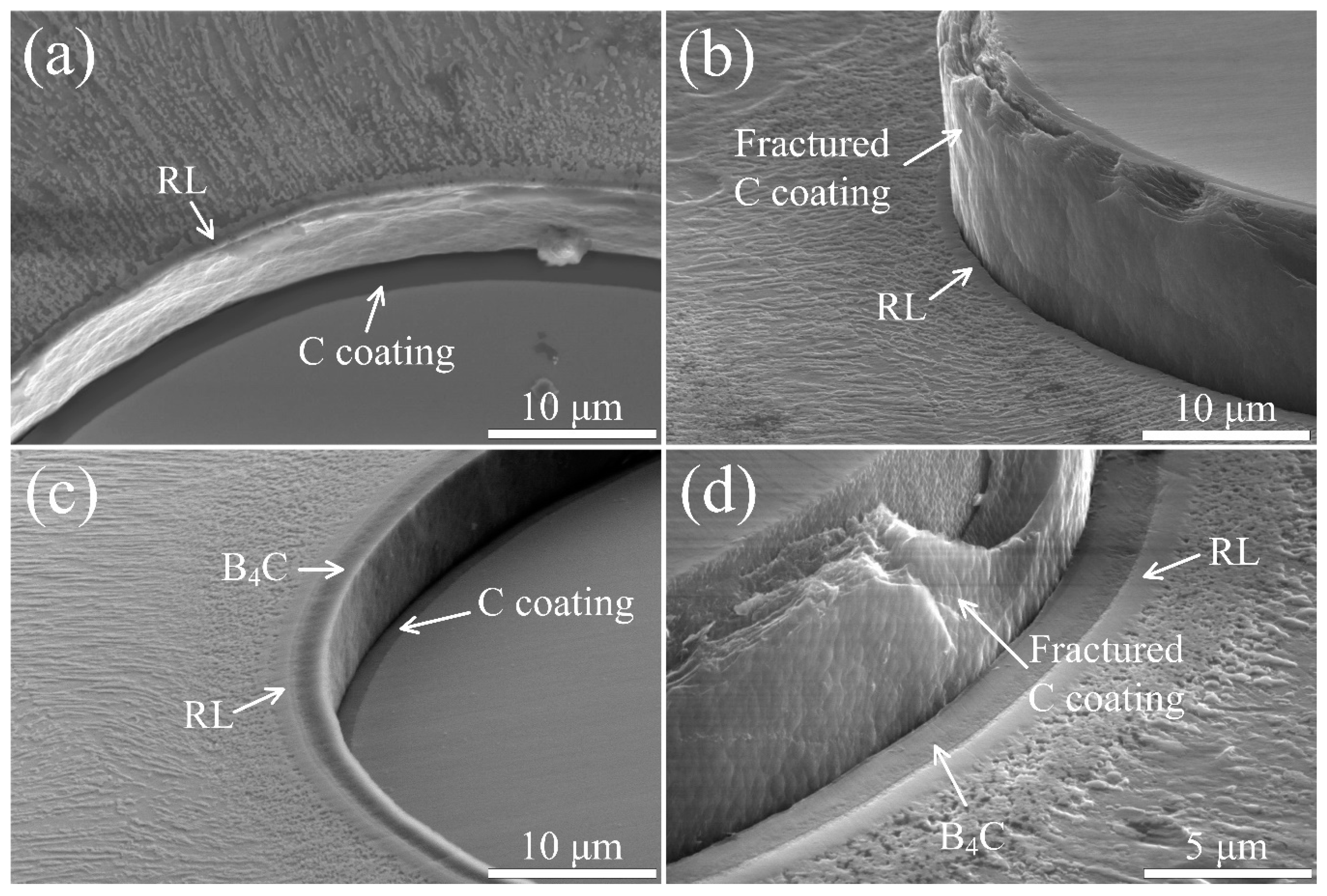 Materials 12 03257 g010