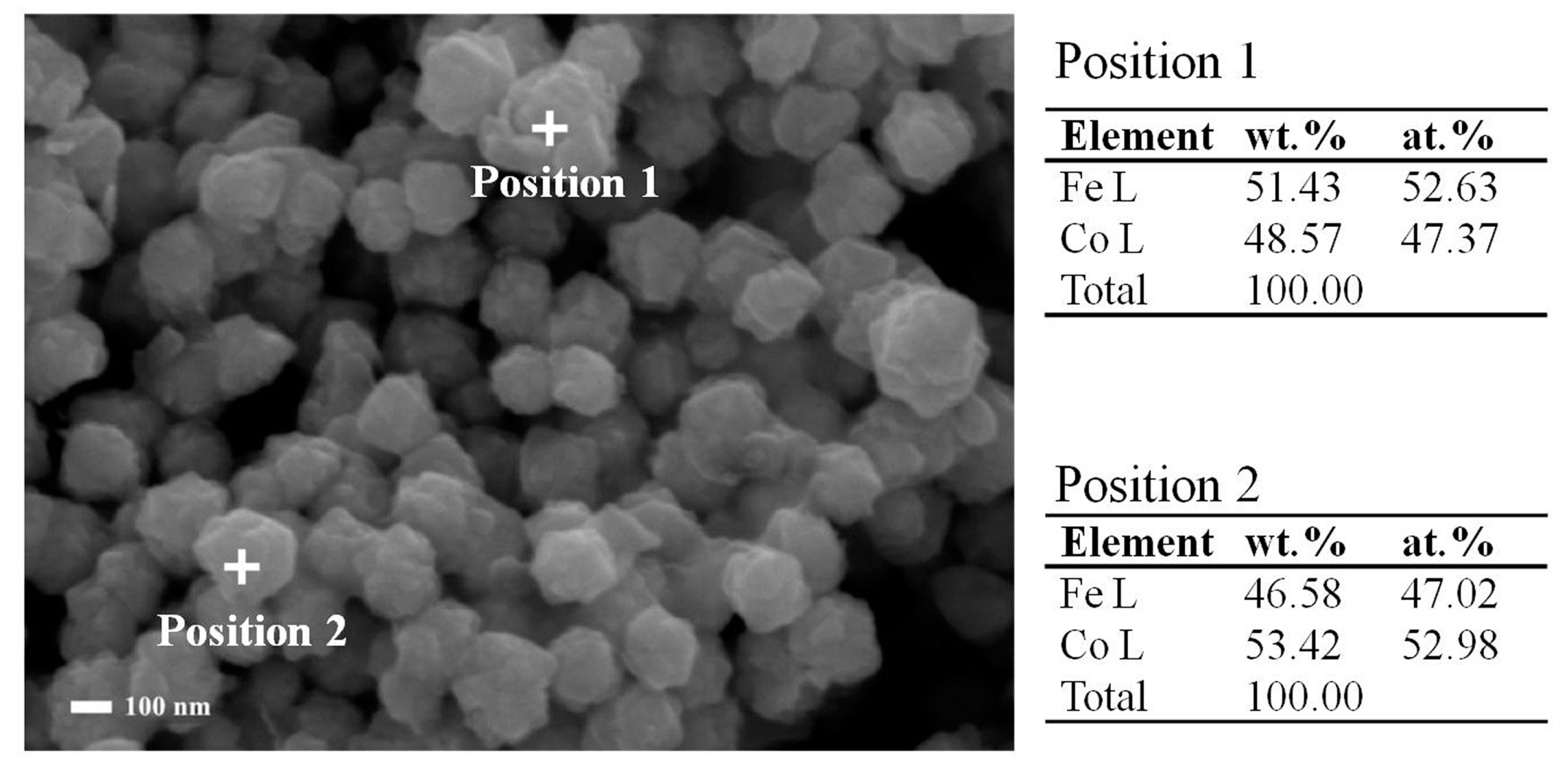Materials 12 03259 g002