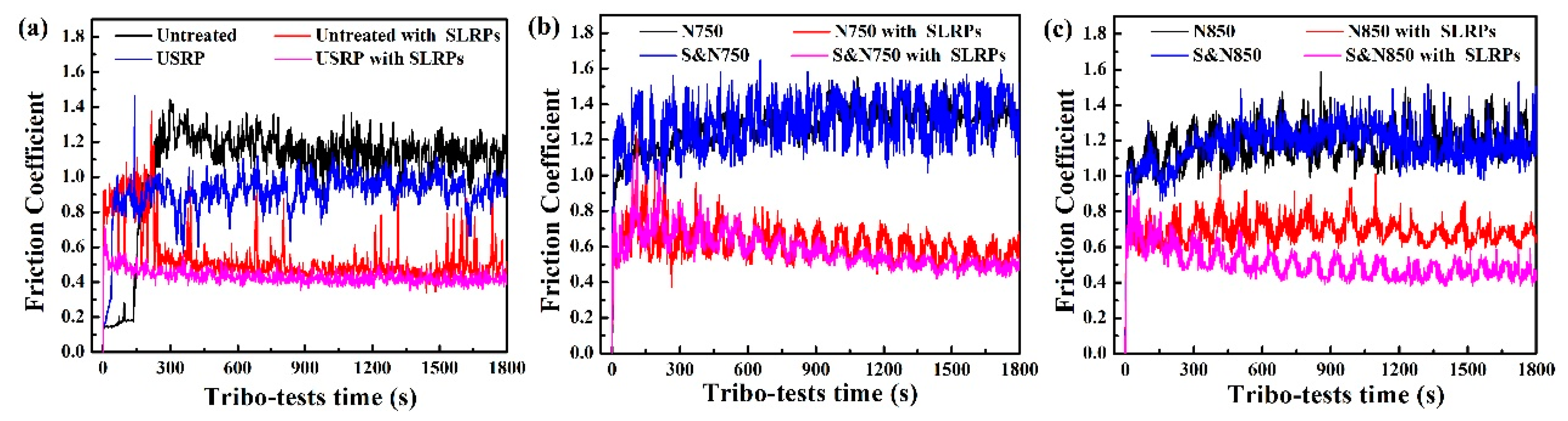 Materials 12 03260 g007 Materials 12 03260 g007