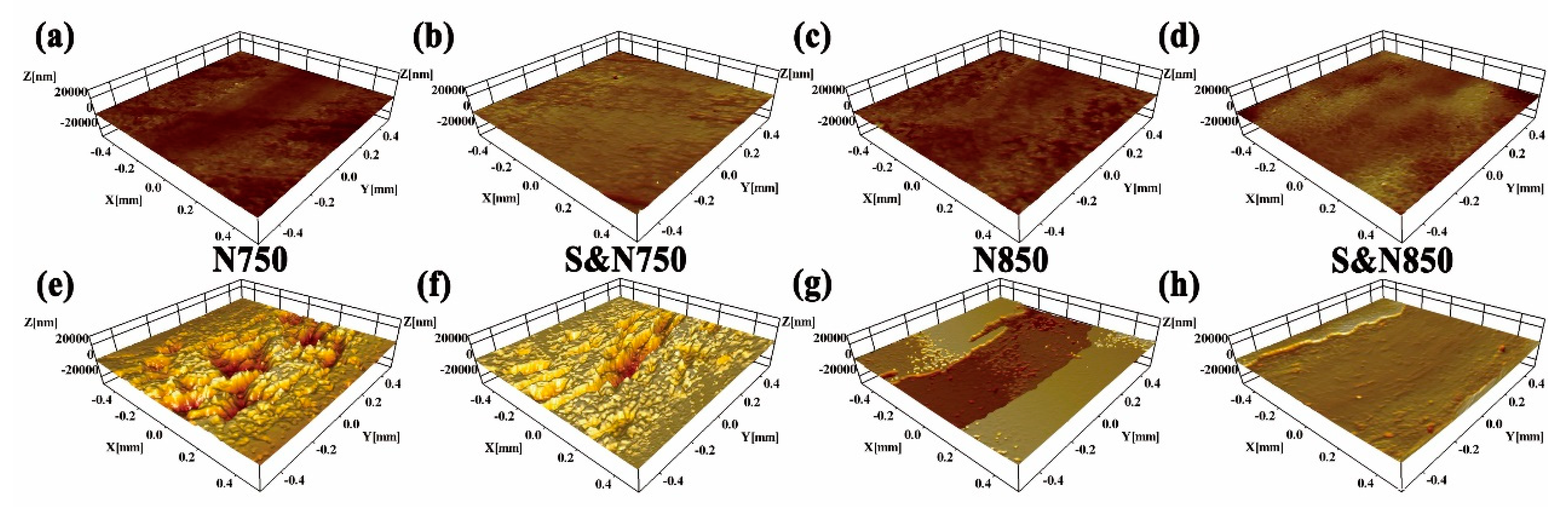 Materials 12 03260 g008 Materials 12 03260 g008