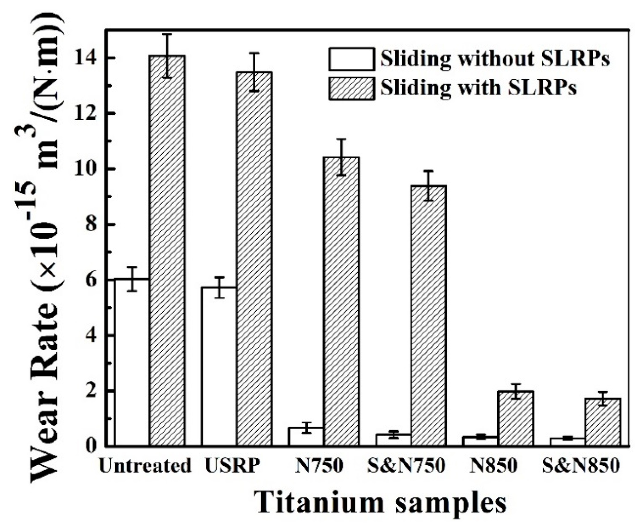 Materials 12 03260 g009 Materials 12 03260 g009