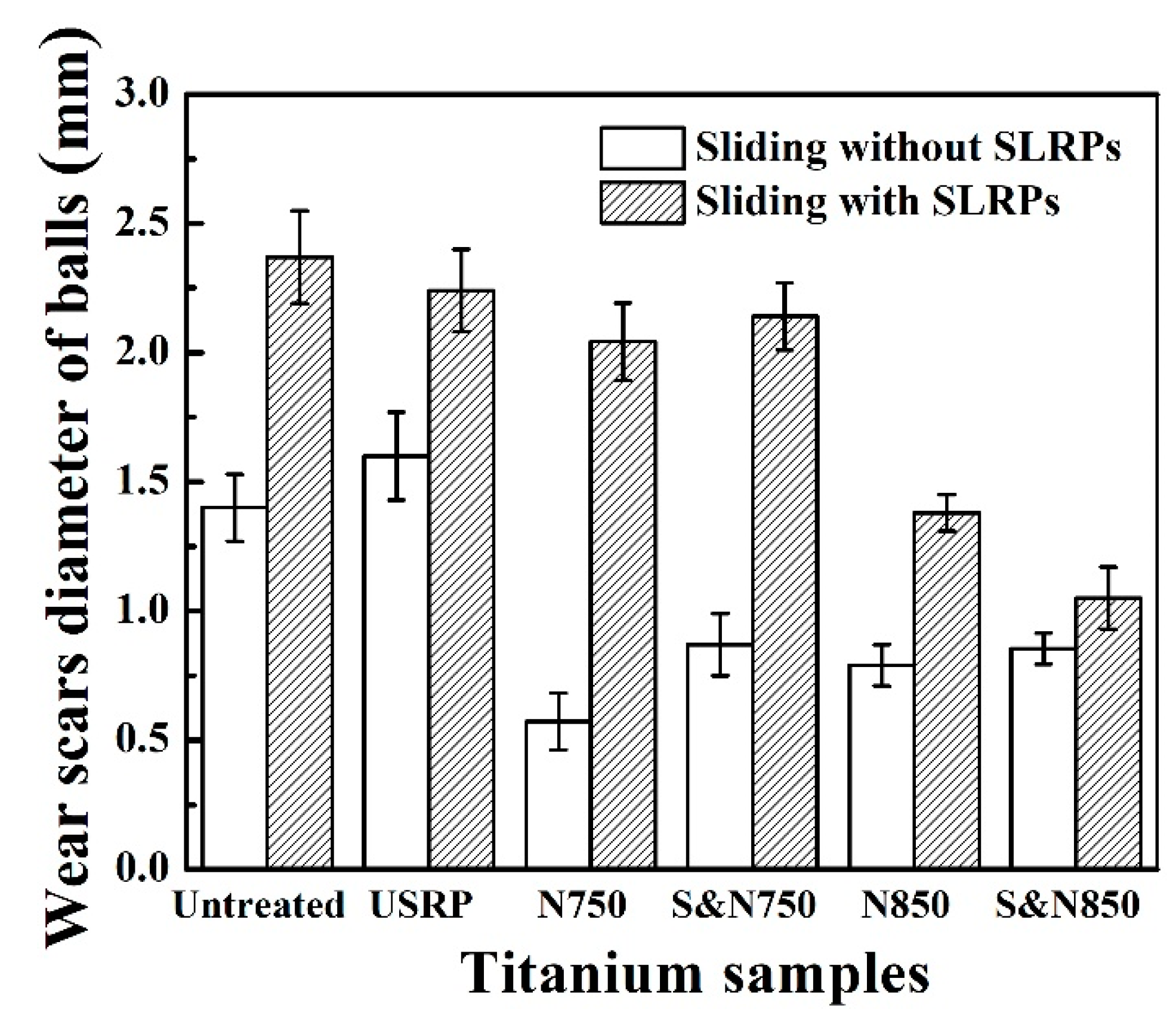 Materials 12 03260 g011 Materials 12 03260 g011