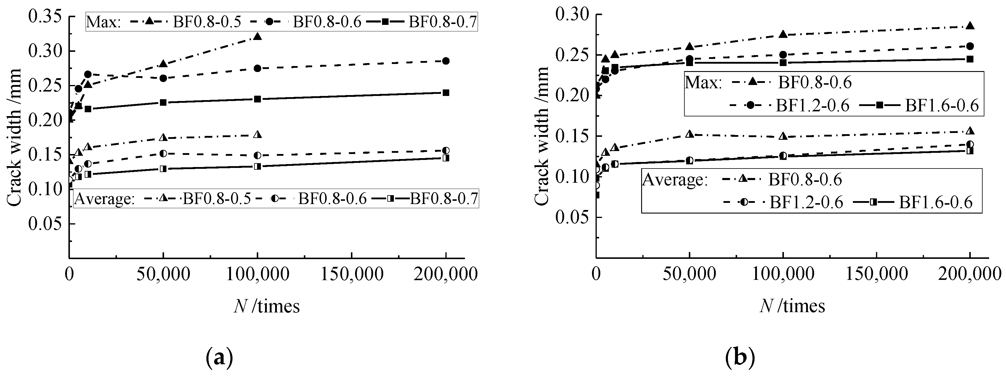 Materials 12 03261 g004