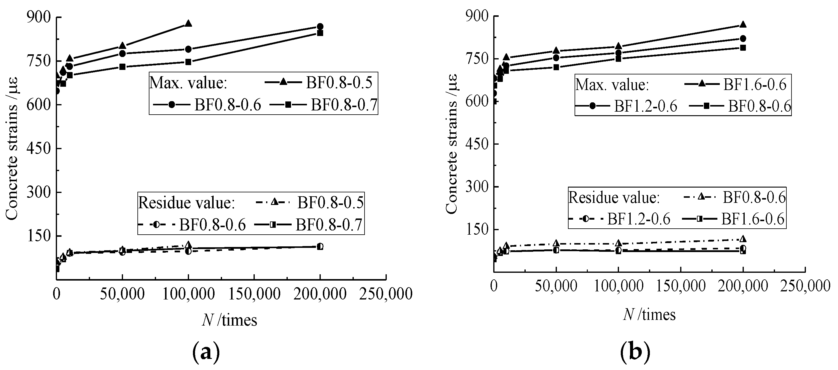 Materials 12 03261 g006