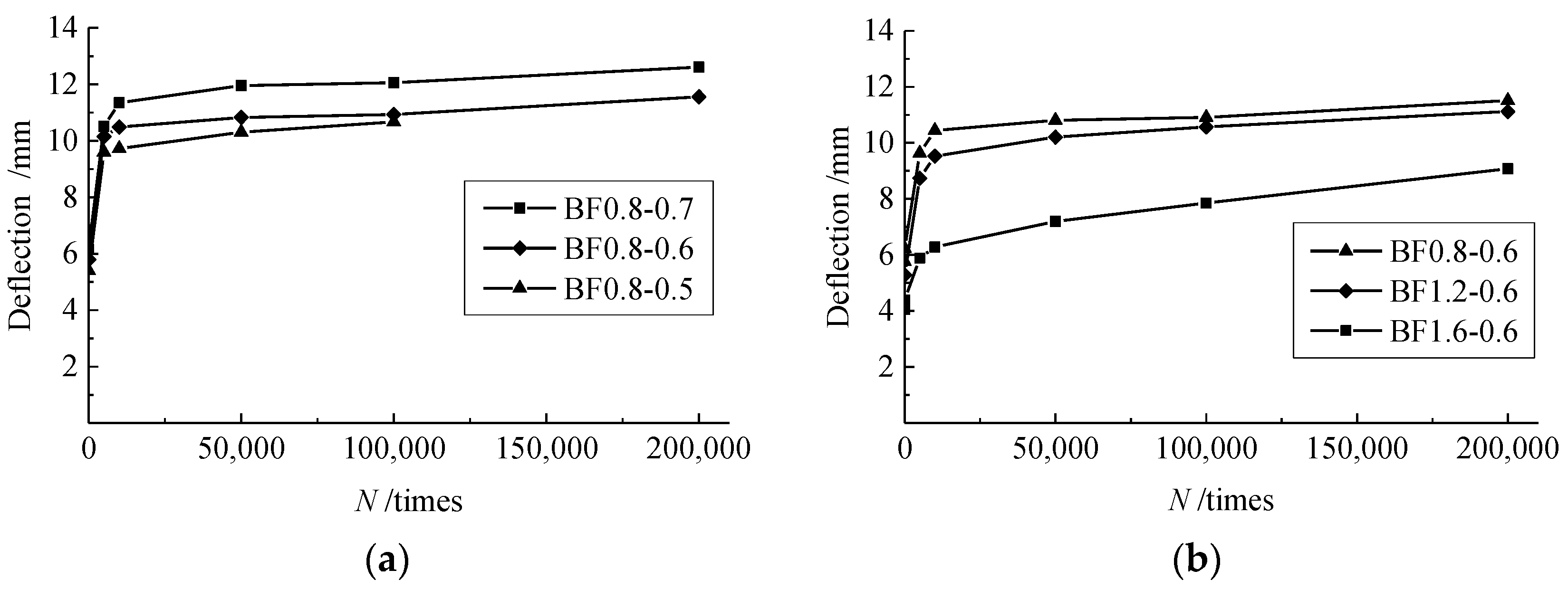 Materials 12 03261 g007