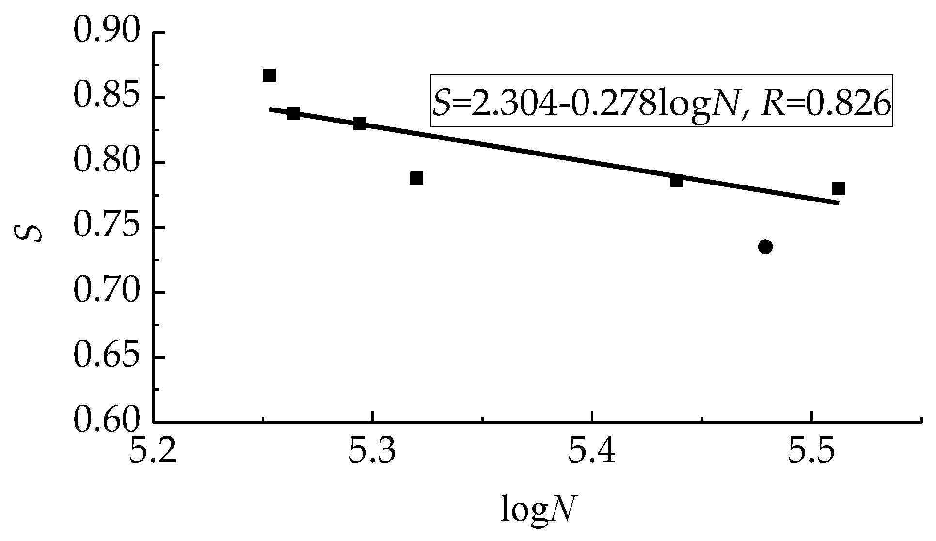 Materials 12 03261 g008