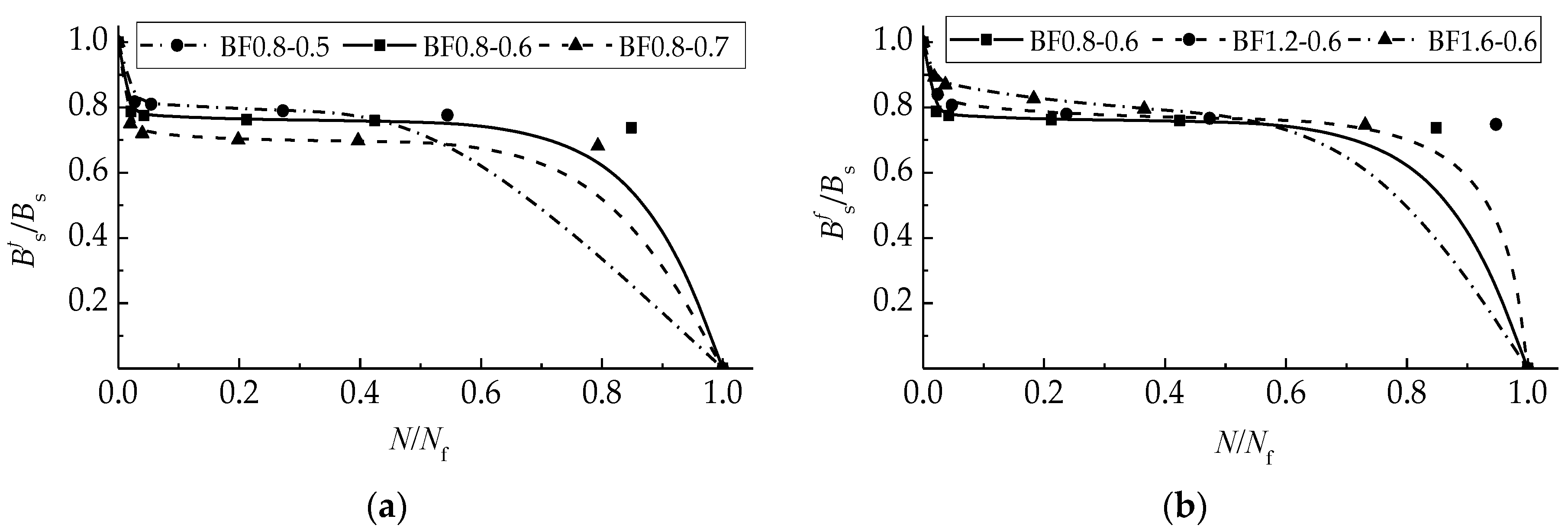 Materials 12 03261 g010
