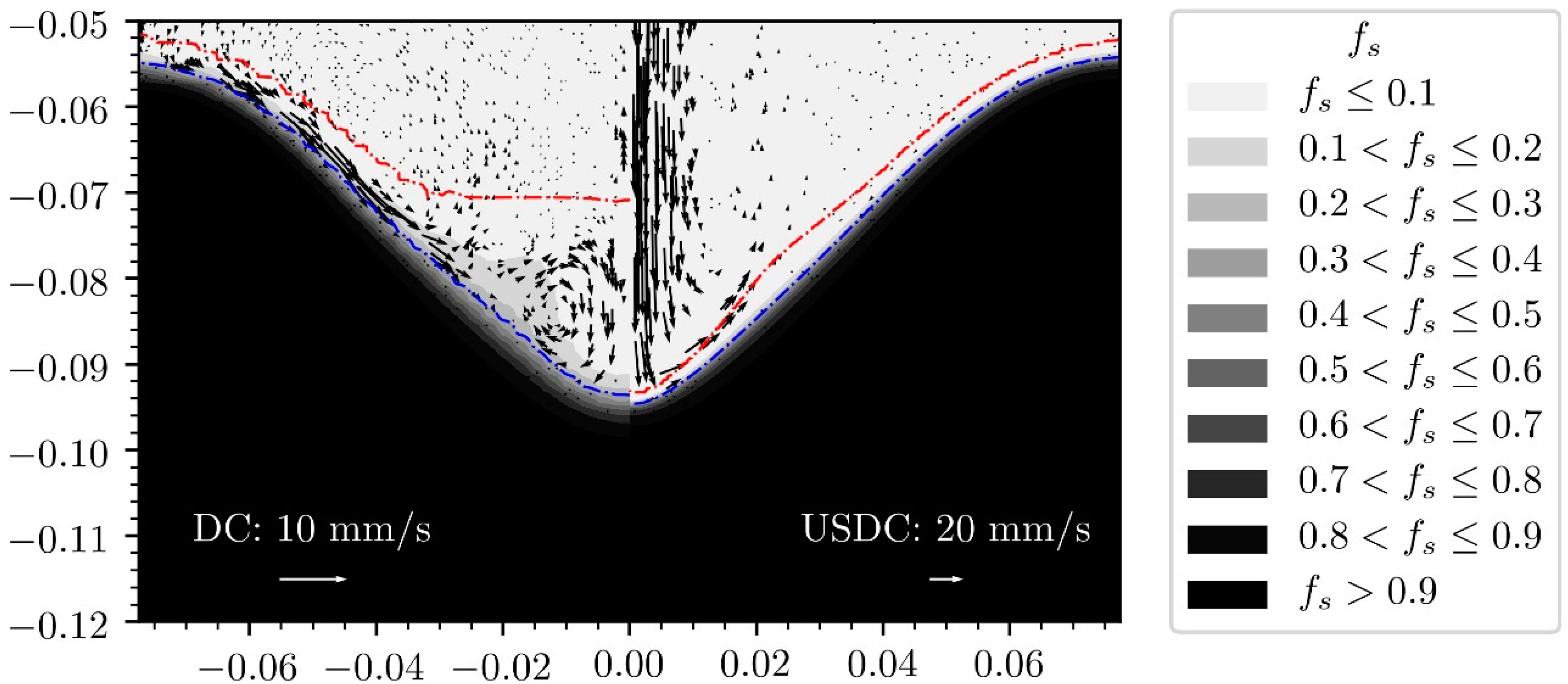 Materials 12 03262 g004 Materials 12 03262 g004